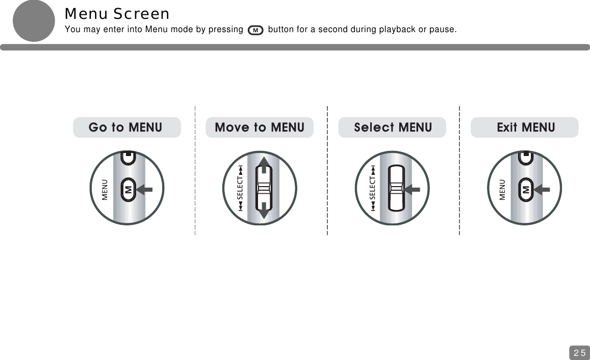 Menu ScreenYou may enter into Menu mode by pressing         button for a second during playback or pause.25
