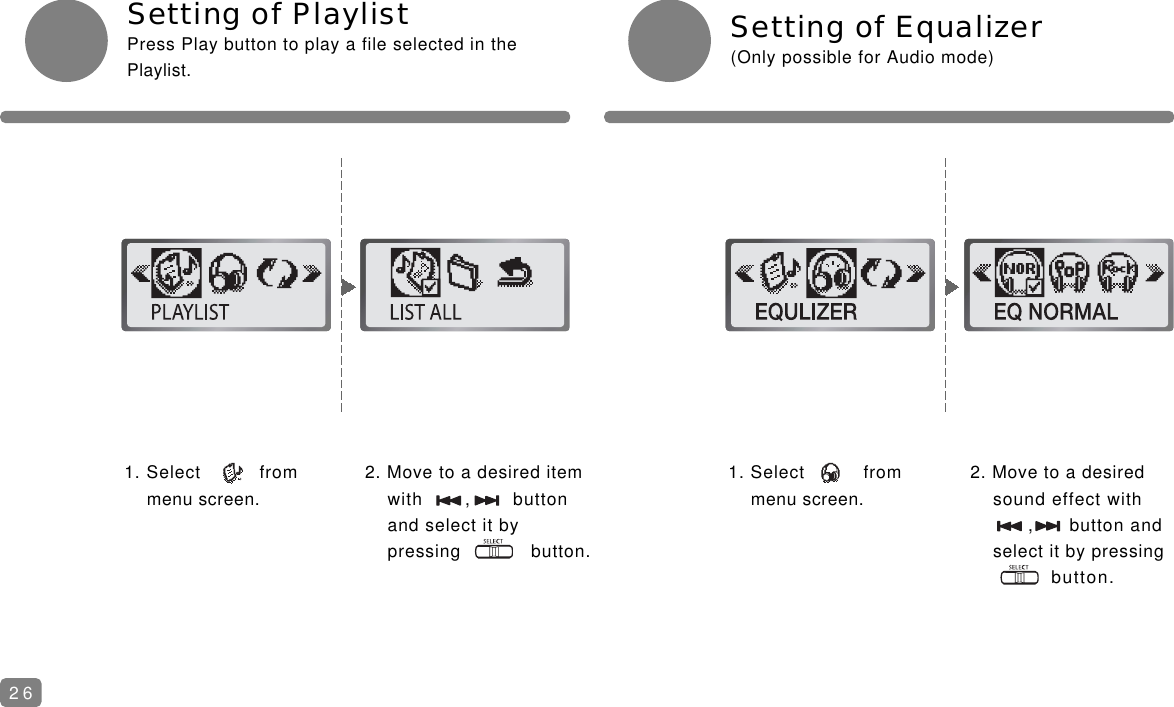 Setting of Equalizer(Only possible for Audio mode)1. Select          from menu screen.Setting of PlaylistPress Play button to play a file selected in the Playlist.2. Move to a desired item with       ,       button and select it by pressing            button.1. Select          from menu screen.2. Move to a desired sound effect with   ,      button and select it by pressingbutton.26