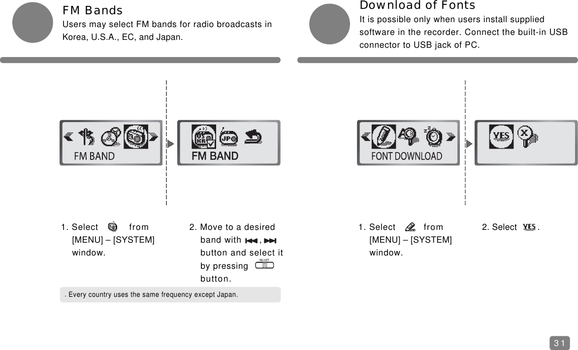 Download of FontsIt is possible only when users install suppliedsoftware in the recorder. Connect the built-in USBconnector to USB jack of PC. 1. Select from [MENU] &ndash; [SYSTEM] window.FM BandsUsers may select FM bands for radio broadcasts inKorea, U.S.A., EC, and Japan.2. Move to a desired band with ,    button and select it by pressingbutton.1. Select from [MENU] &ndash; [SYSTEM] window.2. Select        .Every country uses the same frequency except Japan.31