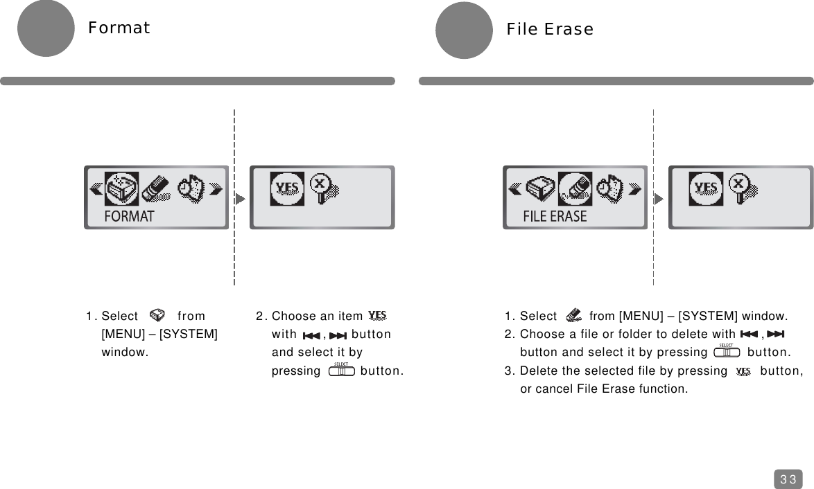 File Erase1. Select from [MENU] &ndash; [SYSTEM] window.Format2. Choose an item with ,       button and select it by pressing button.1. Select from [MENU] &ndash; [SYSTEM] window.2. Choose a file or folder to delete with ,    button and select it by pressing button.3. Delete the selected file by pressing button, or cancel File Erase function.33