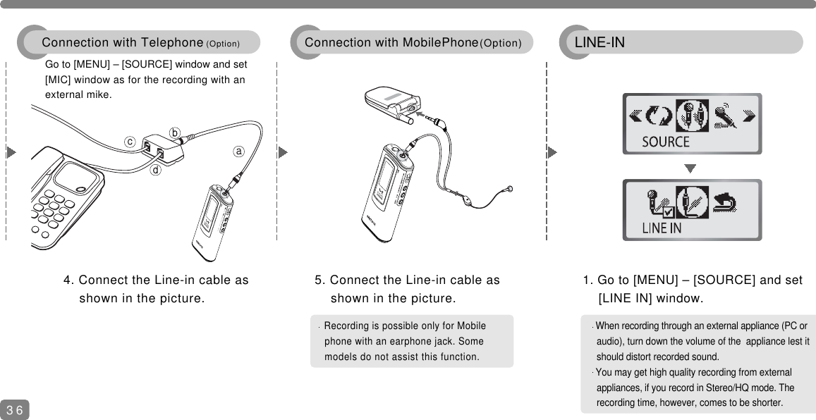 VOLUME REC/PAUSE HOLDSELECTPLAY/PAUSESTOPMENUWhen recording through an external appliance (PC or audio), turn down the volume of the  appliance lest it should distort recorded sound.You may get high quality recording from external appliances, if you record in Stereo/HQ mode. The recording time, however, comes to be shorter.Recording is possible only for Mobile phone with an earphone jack. Some models do not assist this function.1. Go to [MENU] &ndash; [SOURCE] and set [LINE IN] window.4. Connect the Line-in cable as shown in the picture.Go to [MENU] &ndash; [SOURCE] window and set[MIC] window as for the recording with anexternal mike.5. Connect the Line-in cable as shown in the picture.36Connection with Telephone (Option) Connection with MobilePhone(Option) LINE-IN 