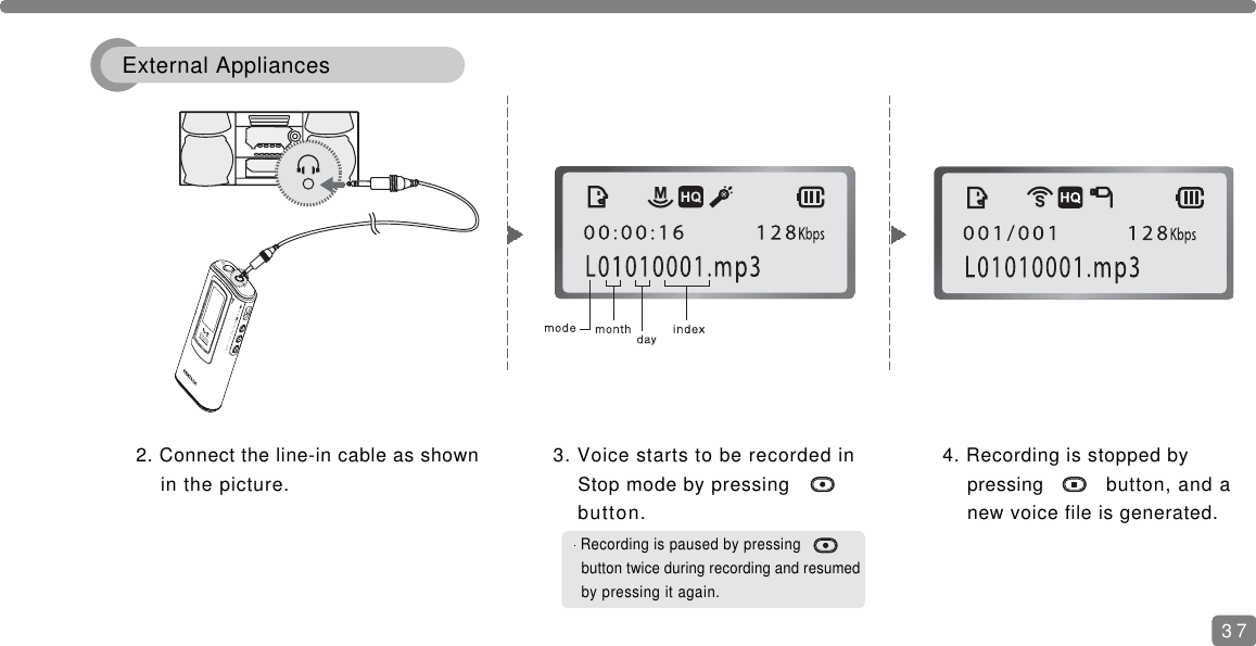 VOLUME REC/PAUSE HOLDSELECTPLAY/PAUSESTOPMENU3. Voice starts to be recorded inStop mode by pressingbutton.Recording is paused by pressingbutton twice during recording and resumedby pressing it again.4. Recording is stopped by pressing button, and a new voice file is generated. 2. Connect the line-in cable as shownin the picture.37External Appliances