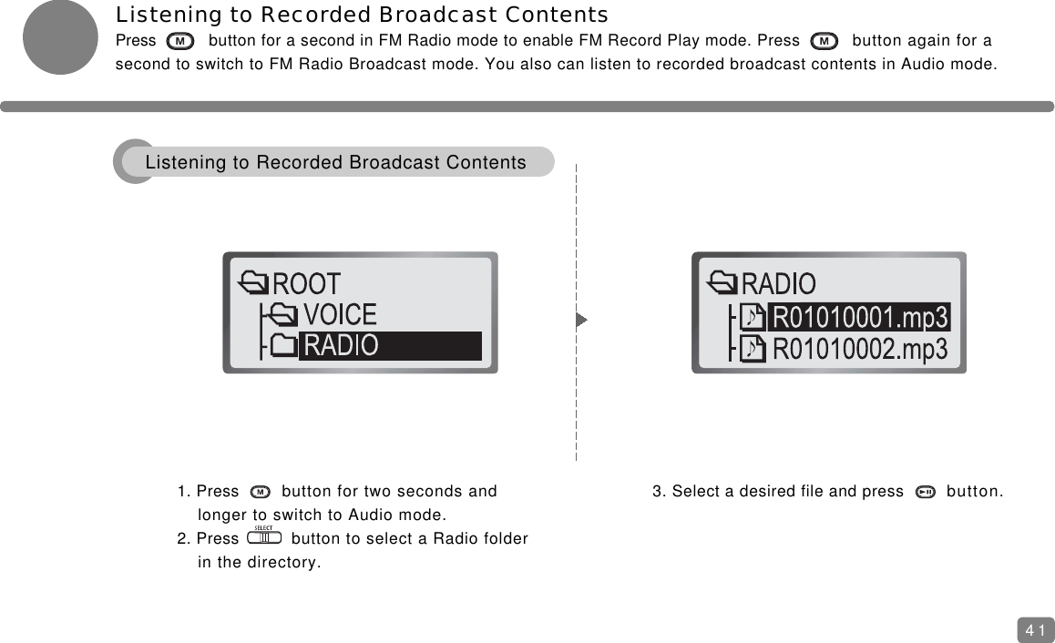 Listening to Recorded Broadcast ContentsPress button for a second in FM Radio mode to enable FM Record Play mode. Press button again for asecond to switch to FM Radio Broadcast mode. You also can listen to recorded broadcast contents in Audio mode.1. Press button for two seconds and longer to switch to Audio mode.2. Press button to select a Radio folder in the directory.3. Select a desired file and press button.41Listening to Recorded Broadcast Contents 