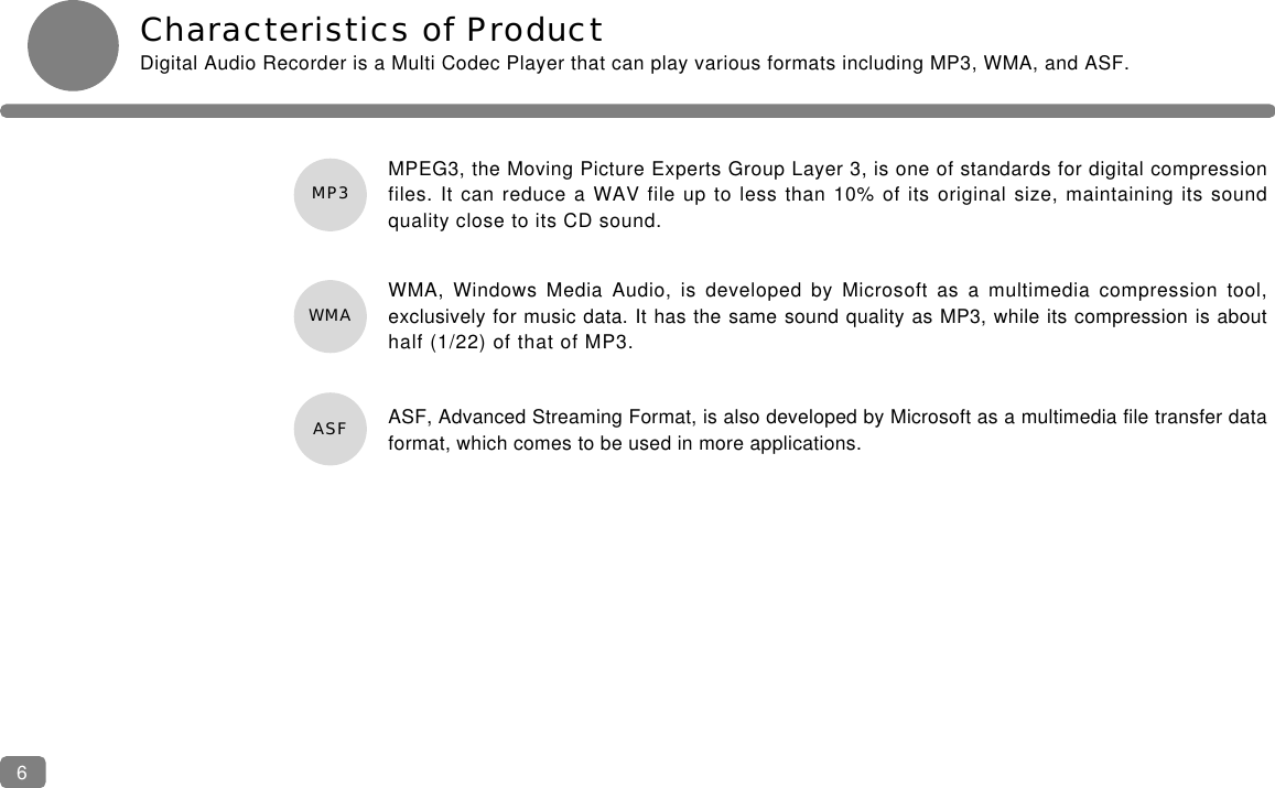 Characteristics of ProductDigital Audio Recorder is a Multi Codec Player that can play various formats including MP3, WMA, and ASF.MPEG3, the Moving Picture Experts Group Layer 3, is one of standards for digital compressionfiles. It can reduce a WAV file up to less than 10% of its original size, maintaining its soundquality close to its CD sound. WMA, Windows Media Audio, is developed by Microsoft as a multimedia compression tool,exclusively for music data. It has the same sound quality as MP3, while its compression is abouthalf (1/22) of that of MP3.ASF, Advanced Streaming Format, is also developed by Microsoft as a multimedia file transfer dataformat, which comes to be used in more applications. 6MP3WMAASF