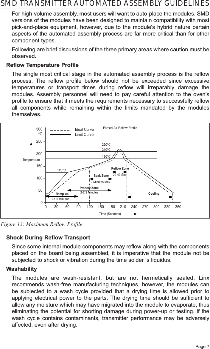 Page 7SMD TRANSMITTER AUTOMATED ASSEMBLY GUIDELINESFor high-volume assembly, most users will want to auto-place the modules. SMDversions of the modules have been designed to maintain compatibility with mostpick-and-place equipment, however, due to the module&apos;s hybrid nature certainaspects of the automated assembly process are far more critical than for othercomponent types. Following are brief discussions of the three primary areas where caution must beobserved.Reflow Temperature ProfileThe single most critical stage in the automated assembly process is the reflowprocess. The reflow profile below should not be exceeded since excessivetemperatures or transport times during reflow will irreparably damage themodules. Assembly personnel will need to pay careful attention to the oven&apos;sprofile to ensure that it meets the requirements necessary to successfully reflowall components while remaining within the limits mandated by the modulesthemselves. Shock During Reflow TransportSince some internal module components may reflow along with the componentsplaced on the board being assembled, it is imperative that the module not besubjected to shock or vibration during the time solder is liquidus. WashabilityThe modules are wash-resistant, but are not hermetically sealed. Linxrecommends wash-free manufacturing techniques, however, the modules canbe subjected to a wash cycle provided that a drying time is allowed prior toapplying electrical power to the parts. The drying time should be sufficient toallow any moisture which may have migrated into the module to evaporate, thuseliminating the potential for shorting damage during power-up or testing. If thewash cycle contains contaminants, transmitter performance may be adverselyaffected, even after drying.Figure 13: Maximum Reflow Profile125°C600050100150200250300°C120 180 240 30030 90 150 210 270 330 360180°C210°C220°CTemperatureTime (Seconds)Ideal CurveLimit CurveForced Air Reflow Profile1-1.5 Minutes2-2.3 MinutesRamp-up Preheat ZoneCoolingSoak ZoneReflow Zone20-40 Sec.2 Minutes Max. 