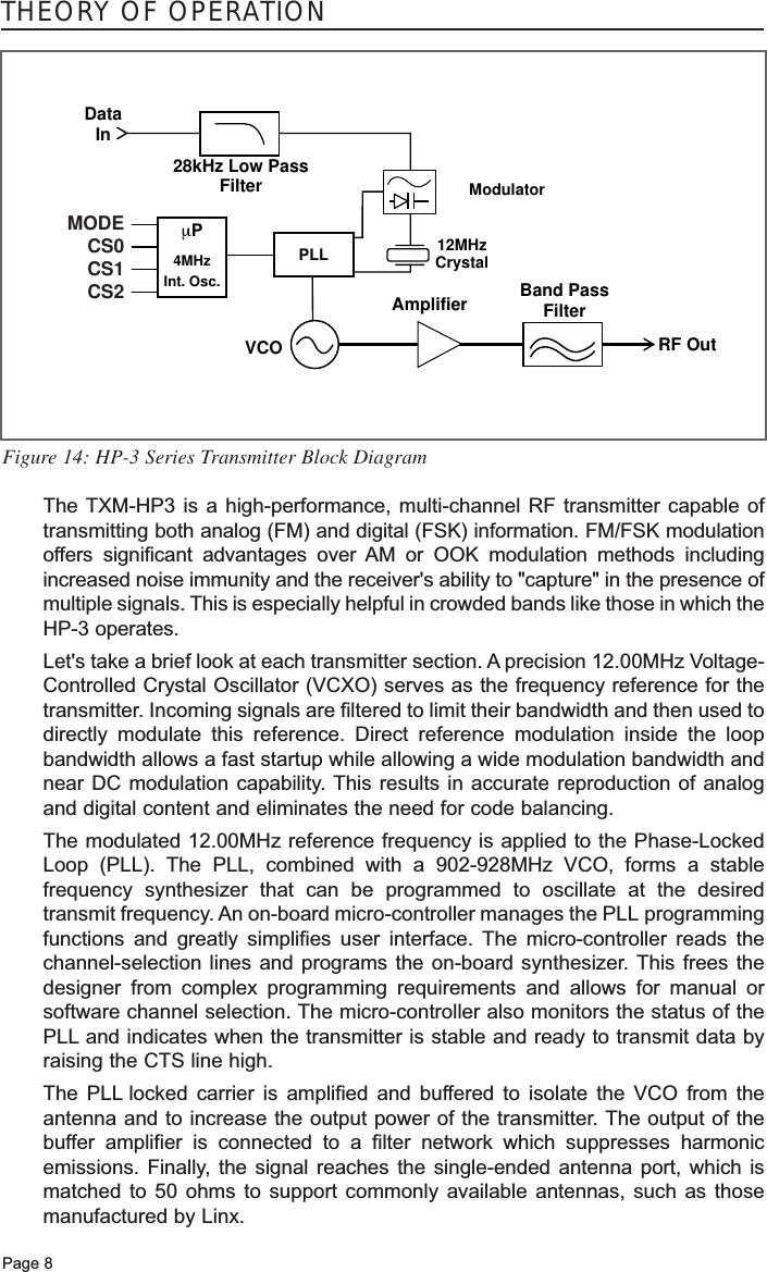 Page 8AmplifierVCO RF OutBand PassFilter28kHz Low PassFilterDataInPLL4MHzInt. Osc.MODECS0CS1CS212MHzCrystalModulatorFigure 14: HP-3 Series Transmitter Block Diagram THEORY OF OPERATIONThe TXM-HP3 is a high-performance, multi-channel RF transmitter capable oftransmitting both analog (FM) and digital (FSK) information. FM/FSK modulationoffers significant advantages over AM or OOK modulation methods includingincreased noise immunity and the receiver&apos;s ability to &quot;capture&quot; in the presence ofmultiple signals. This is especially helpful in crowded bands like those in which theHP-3 operates.Let&apos;s take a brief look at each transmitter section. A precision 12.00MHz Voltage-Controlled Crystal Oscillator (VCXO) serves as the frequency reference for thetransmitter. Incoming signals are filtered to limit their bandwidth and then used todirectly modulate this reference. Direct reference modulation inside the loopbandwidth allows a fast startup while allowing a wide modulation bandwidth andnear DC modulation capability. This results in accurate reproduction of analogand digital content and eliminates the need for code balancing.The modulated 12.00MHz reference frequency is applied to the Phase-LockedLoop (PLL). The PLL, combined with a 902-928MHz VCO, forms a stablefrequency synthesizer that can be programmed to oscillate at the desiredtransmit frequency. An on-board micro-controller manages the PLL programmingfunctions and greatly simplifies user interface. The micro-controller reads thechannel-selection lines and programs the on-board synthesizer. This frees thedesigner from complex programming requirements and allows for manual orsoftware channel selection. The micro-controller also monitors the status of thePLL and indicates when the transmitter is stable and ready to transmit data byraising the CTS line high.The PLL locked carrier is amplified and buffered to isolate the VCO from theantenna and to increase the output power of the transmitter. The output of thebuffer amplifier is connected to a filter network which suppresses harmonicemissions. Finally, the signal reaches the single-ended antenna port, which ismatched to 50 ohms to support commonly available antennas, such as thosemanufactured by Linx. 