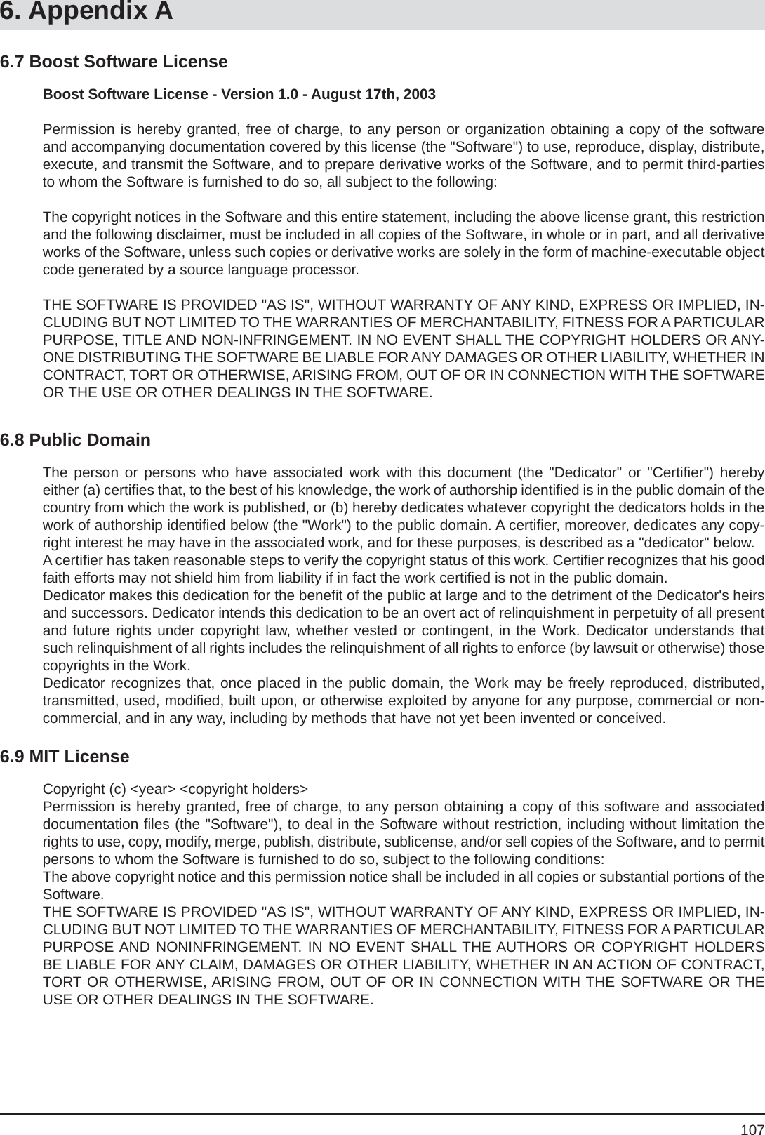 1076. Appendix ABoost Software License - Version 1.0 - August 17th, 2003Permission is hereby granted, free of charge, to any person or organization obtaining a copy of the software and accompanying documentation covered by this license (the &quot;Software&quot;) to use, reproduce, display, distribute,execute, and transmit the Software, and to prepare derivative works of the Software, and to permit third-parties to whom the Software is furnished to do so, all subject to the following:The copyright notices in the Software and this entire statement, including the above license grant, this restriction and the following disclaimer, must be included in all copies of the Software, in whole or in part, and all derivative works of the Software, unless such copies or derivative works are solely in the form of machine-executable object code generated by a source language processor.THE SOFTWARE IS PROVIDED &quot;AS IS&quot;, WITHOUT WARRANTY OF ANY KIND, EXPRESS OR IMPLIED, IN-CLUDING BUT NOT LIMITED TO THE WARRANTIES OF MERCHANTABILITY, FITNESS FOR A PARTICULAR PURPOSE, TITLE AND NON-INFRINGEMENT. IN NO EVENT SHALL THE COPYRIGHT HOLDERS OR ANY-ONE DISTRIBUTING THE SOFTWARE BE LIABLE FOR ANY DAMAGES OR OTHER LIABILITY, WHETHER IN CONTRACT, TORT OR OTHERWISE, ARISING FROM, OUT OF OR IN CONNECTION WITH THE SOFTWARE OR THE USE OR OTHER DEALINGS IN THE SOFTWARE.The person or persons who have associated work with this document (the &quot;Dedicator&quot; or &quot;Certiﬁ er&quot;)  herebyeither (a) certiﬁ es that, to the best of his knowledge, the work of authorship identiﬁ ed is in the public domain of the country from which the work is published, or (b) hereby dedicates whatever copyright the dedicators holds in the work of authorship identiﬁ ed below (the &quot;Work&quot;) to the public domain. A certiﬁ er, moreover, dedicates any copy-right interest he may have in the associated work, and for these purposes, is described as a &quot;dedicator&quot; below.A certiﬁ er has taken reasonable steps to verify the copyright status of this work. Certiﬁ er recognizes that his good faith efforts may not shield him from liability if in fact the work certiﬁ ed is not in the public domain.Dedicator makes this dedication for the beneﬁ t of the public at large and to the detriment of the Dedicator&apos;s heirs and successors. Dedicator intends this dedication to be an overt act of relinquishment in perpetuity of all present and future rights under copyright law, whether vested or contingent, in the Work. Dedicator understands that such relinquishment of all rights includes the relinquishment of all rights to enforce (by lawsuit or otherwise) those copyrights in the Work.Dedicator recognizes that, once placed in the public domain, the Work may be freely reproduced, distributed, transmitted, used, modiﬁ ed, built upon, or otherwise exploited by anyone for any purpose, commercial or non-commercial, and in any way, including by methods that have not yet been invented or conceived.Copyright (c) &lt;year&gt; &lt;copyright holders&gt;Permission is hereby granted, free of charge, to any person obtaining a copy of this software and associated documentation ﬁ les (the &quot;Software&quot;), to deal in the Software without restriction, including without limitation the rights to use, copy, modify, merge, publish, distribute, sublicense, and/or sell copies of the Software, and to permit persons to whom the Software is furnished to do so, subject to the following conditions:The above copyright notice and this permission notice shall be included in all copies or substantial portions of the Software.THE SOFTWARE IS PROVIDED &quot;AS IS&quot;, WITHOUT WARRANTY OF ANY KIND, EXPRESS OR IMPLIED, IN-CLUDING BUT NOT LIMITED TO THE WARRANTIES OF MERCHANTABILITY, FITNESS FOR A PARTICULAR PURPOSE AND NONINFRINGEMENT. IN NO EVENT SHALL THE AUTHORS OR COPYRIGHT HOLDERS BE LIABLE FOR ANY CLAIM, DAMAGES OR OTHER LIABILITY, WHETHER IN AN ACTION OF CONTRACT, TORT OR OTHERWISE, ARISING FROM, OUT OF OR IN CONNECTION WITH THE SOFTWARE OR THE USE OR OTHER DEALINGS IN THE SOFTWARE.6.7 Boost Software License6.8 Public Domain6.9 MIT License