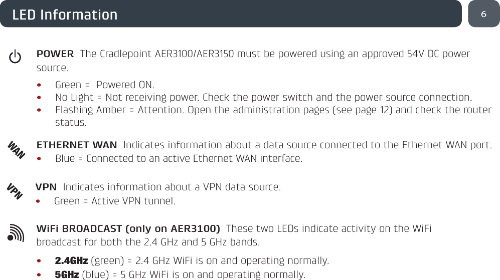 6LED InformationPOWER  The Cradlepoint AER3100/AER3150 must be powered using an approved 54V DC power source.  • Green =  Powered ON.  • No Light = Not receiving power. Check the power switch and the power source connection.• Flashing Amber = Attention. Open the administration pages (see page 12) and check the router status.ETHERNET WAN  Indicates information about a data source connected to the Ethernet WAN port. •  Blue = Connected to an active Ethernet WAN interface.  WiFi BROADCAST (only on AER3100)  These two LEDs indicate activity on the WiFi broadcast for both the 2.4 GHz and 5 GHz bands.  •  2.4GHz (green) = 2.4 GHz WiFi is on and operating normally.•  5GHz (blue) = 5 GHz WiFi is on and operating normally.WANVPN  Indicates information about a VPN data source. •  Green = Active VPN tunnel.  VPN