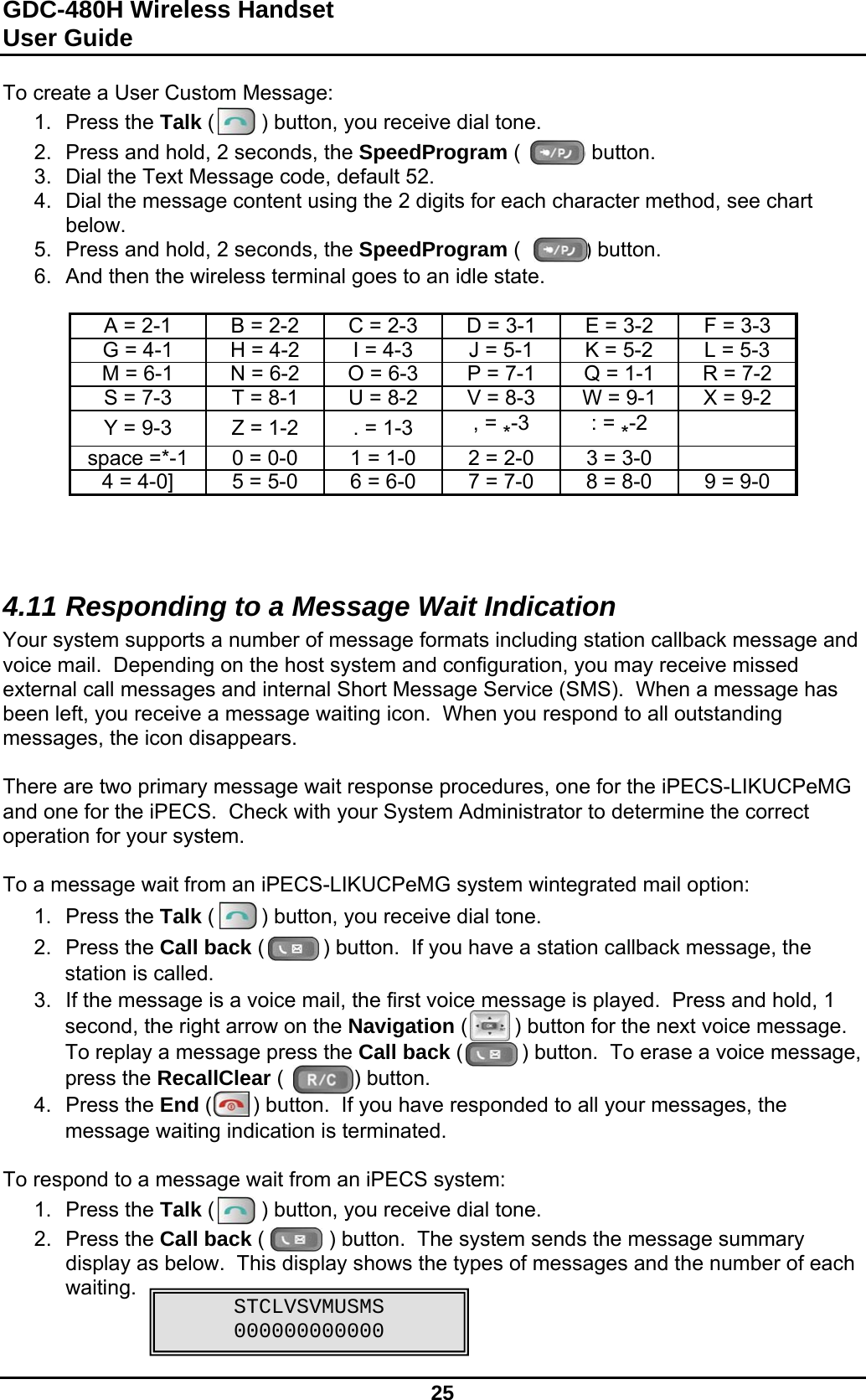 GDC-480H Wireless Handset User Guide   25  To create a User Custom Message: 1. Press the Talk (        ) button, you receive dial tone. 2.  Press and hold, 2 seconds, the SpeedProgram (          ) button. 3.  Dial the Text Message code, default 52. 4.  Dial the message content using the 2 digits for each character method, see chart below. 5.  Press and hold, 2 seconds, the SpeedProgram (           ) button. 6.  And then the wireless terminal goes to an idle state.  A = 2-1  B = 2-2  C = 2-3 D = 3-1 E = 3-2  F = 3-3 G = 4-1  H = 4-2  I = 4-3 J = 5-1 K = 5-2  L = 5-3 M = 6-1  N = 6-2  O = 6-3 P = 7-1 Q = 1-1  R = 7-2S = 7-3  T = 8-1  U = 8-2 V = 8-3 W = 9-1  X = 9-2 Y = 9-3  Z = 1-2  . = 1-3  , = *-3 : = *-2   space =*-1  0 = 0-0  1 = 1-0 2 = 2-0 3 = 3-0   4 = 4-0]  5 = 5-0  6 = 6-0 7 = 7-0 8 = 8-0  9 = 9-0    4.11 Responding to a Message Wait Indication Your system supports a number of message formats including station callback message and voice mail.  Depending on the host system and configuration, you may receive missed external call messages and internal Short Message Service (SMS).  When a message has been left, you receive a message waiting icon.  When you respond to all outstanding messages, the icon disappears.  There are two primary message wait response procedures, one for the iPECS-LIKUCPeMG and one for the iPECS.  Check with your System Administrator to determine the correct operation for your system.  To a message wait from an iPECS-LIKUCPeMG system wintegrated mail option: 1. Press the Talk (        ) button, you receive dial tone. 2. Press the Call back (          ) button.  If you have a station callback message, the station is called. 3.  If the message is a voice mail, the first voice message is played.  Press and hold, 1 second, the right arrow on the Navigation (        ) button for the next voice message.  To replay a message press the Call back (          ) button.  To erase a voice message, press the RecallClear (            ) button. 4. Press the End (       ) button.  If you have responded to all your messages, the message waiting indication is terminated.  To respond to a message wait from an iPECS system: 1. Press the Talk (        ) button, you receive dial tone. 2. Press the Call back (           ) button.  The system sends the message summary display as below.  This display shows the types of messages and the number of each waiting.   STCLVSVMUSMS 000000000000 