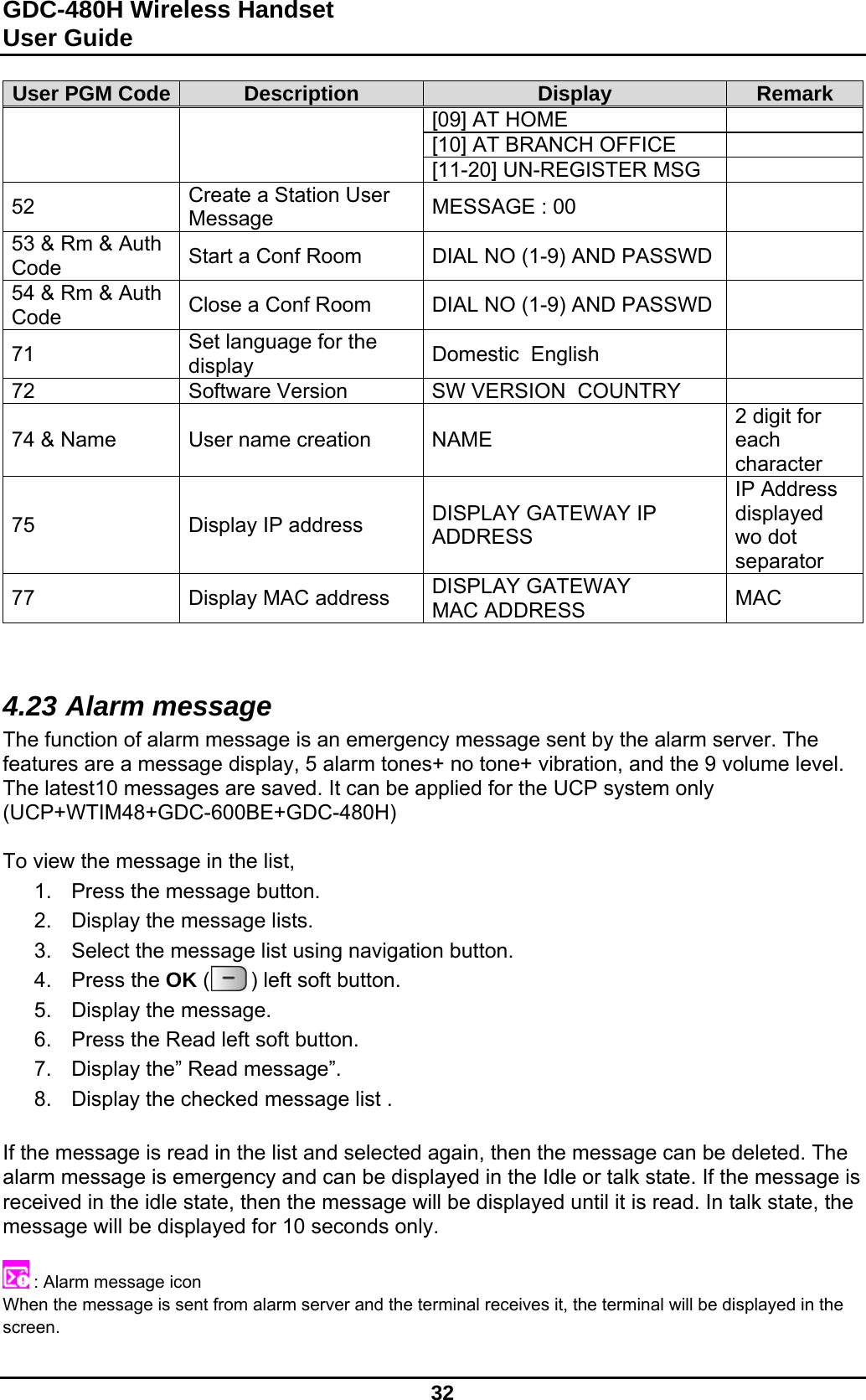 GDC-480H Wireless Handset User Guide   32  User PGM Code  Description  Display  Remark [09] AT HOME   [10] AT BRANCH OFFICE   [11-20] UN-REGISTER MSG   52  Create a Station User Message  MESSAGE : 00   53 &amp; Rm &amp; Auth Code  Start a Conf Room  DIAL NO (1-9) AND PASSWD   54 &amp; Rm &amp; Auth Code  Close a Conf Room  DIAL NO (1-9) AND PASSWD   71  Set language for the display  Domestic  English   72  Software Version  SW VERSION  COUNTRY   74 &amp; Name  User name creation  NAME 2 digit for each character  75  Display IP address  DISPLAY GATEWAY IP ADDRESS IP Address displayed wo dot separator 77  Display MAC address  DISPLAY GATEWAY  MAC ADDRESS  MAC    4.23 Alarm message The function of alarm message is an emergency message sent by the alarm server. The features are a message display, 5 alarm tones+ no tone+ vibration, and the 9 volume level. The latest10 messages are saved. It can be applied for the UCP system only (UCP+WTIM48+GDC-600BE+GDC-480H)  To view the message in the list, 1.   Press the message button. 2.   Display the message lists. 3.   Select the message list using navigation button. 4.   Press the OK (       ) left soft button. 5.   Display the message. 6.   Press the Read left soft button. 7.   Display the” Read message”. 8.   Display the checked message list .  If the message is read in the list and selected again, then the message can be deleted. The alarm message is emergency and can be displayed in the Idle or talk state. If the message is received in the idle state, then the message will be displayed until it is read. In talk state, the message will be displayed for 10 seconds only.   : Alarm message icon  When the message is sent from alarm server and the terminal receives it, the terminal will be displayed in the screen.  