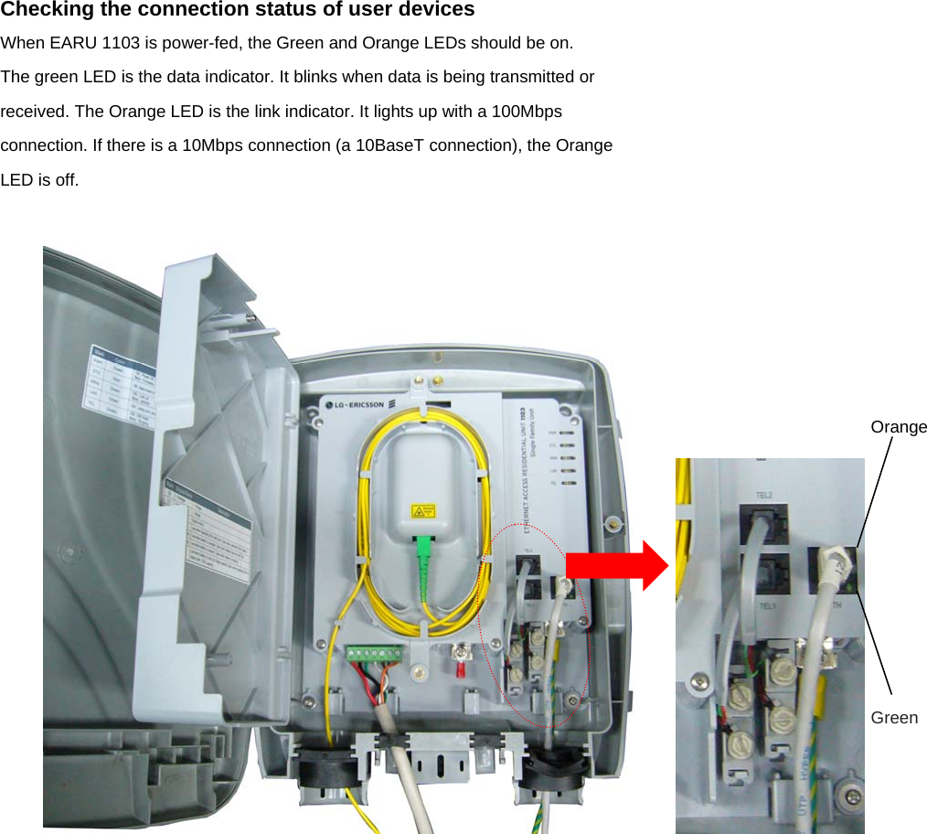 Checking the connection status of user devices When EARU 1103 is power-fed, the Green and Orange LEDs should be on. The green LED is the data indicator. It blinks when data is being transmitted or received. The Orange LED is the link indicator. It lights up with a 100Mbps connection. If there is a 10Mbps connection (a 10BaseT connection), the Orange LED is off.             Green Orange