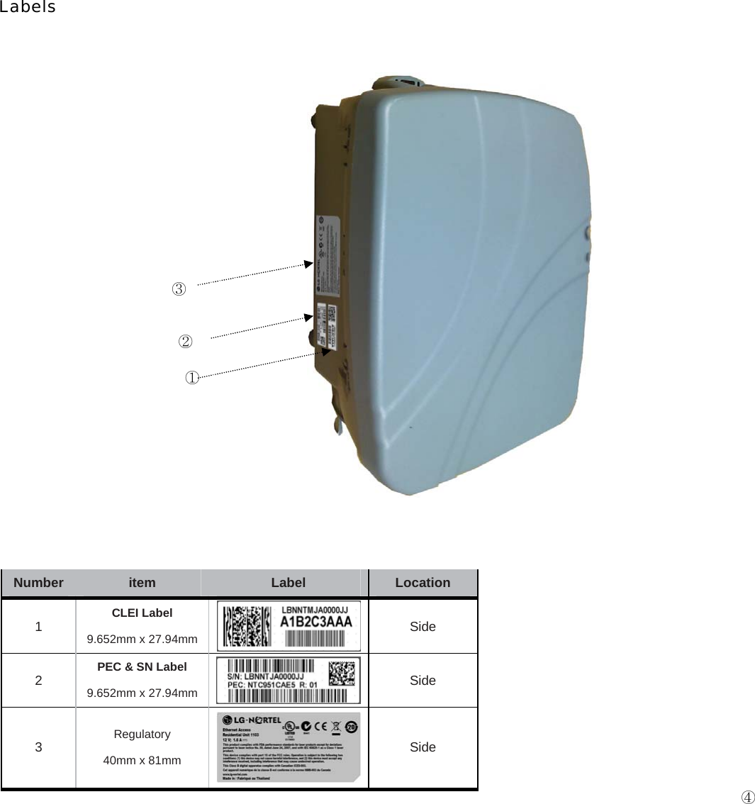 Labels                           Number item Label Location 1  CLEI Label 9.652mm x 27.94mm  Side 2  PEC &amp; SN Label   9.652mm x 27.94mm  Side 3  Regulatory 40mm x 81mm  Side ② ③ ④① 