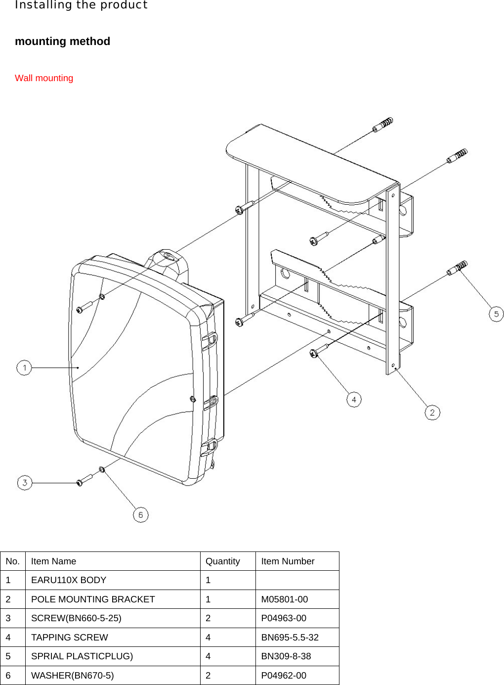 Installing the product  mounting method  Wall mounting               No.  Item Name  Quantity  Item Number 1 EARU110X BODY  1   2  POLE MOUNTING BRACKET  1  M05801-00 3 SCREW(BN660-5-25)  2  P04963-00 4 TAPPING SCREW  4  BN695-5.5-32 5 SPRIAL PLASTICPLUG)  4  BN309-8-38 6 WASHER(BN670-5)  2  P04962-00 