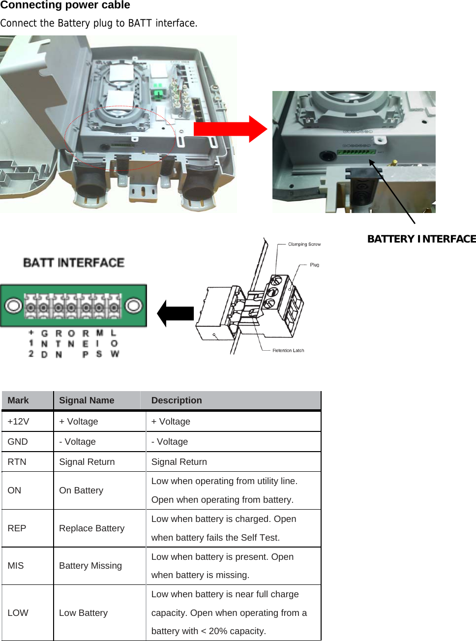 Connecting power cable Connect the Battery plug to BATT interface.                            Mark Signal Name Description   +12V  + Voltage    + Voltage   GND   - Voltage    - Voltage   RTN    Signal Return    Signal Return ON   On Battery  Low when operating from utility line. Open when operating from battery.   REP   Replace Battery  Low when battery is charged. Open when battery fails the Self Test. MIS   Battery Missing  Low when battery is present. Open when battery is missing. LOW Low Battery Low when battery is near full charge capacity. Open when operating from a battery with &lt; 20% capacity. BATTERY INTERFACE 