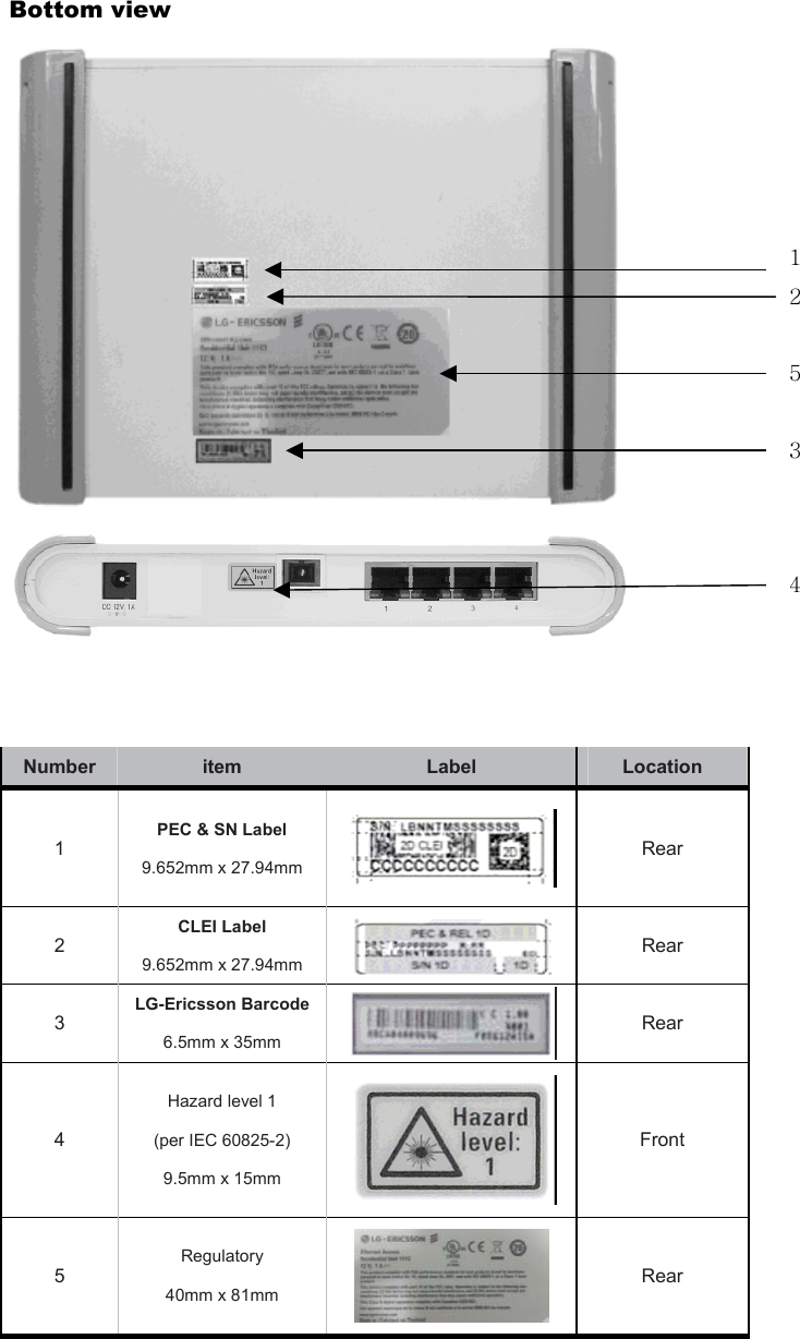 Bottom view    2 1 5 3 4 Number item Label Location 1 PEC &amp; SN Label   9.652mm x 27.94mm   Rear 2 CLEI Label 9.652mm x 27.94mm   Rear 3 LG-Ericsson Barcode   6.5mm x 35mm   Rear 4 Hazard level 1 (per IEC 60825-2) 9.5mm x 15mm  Front 5 Regulatory 40mm x 81mm  Rear 