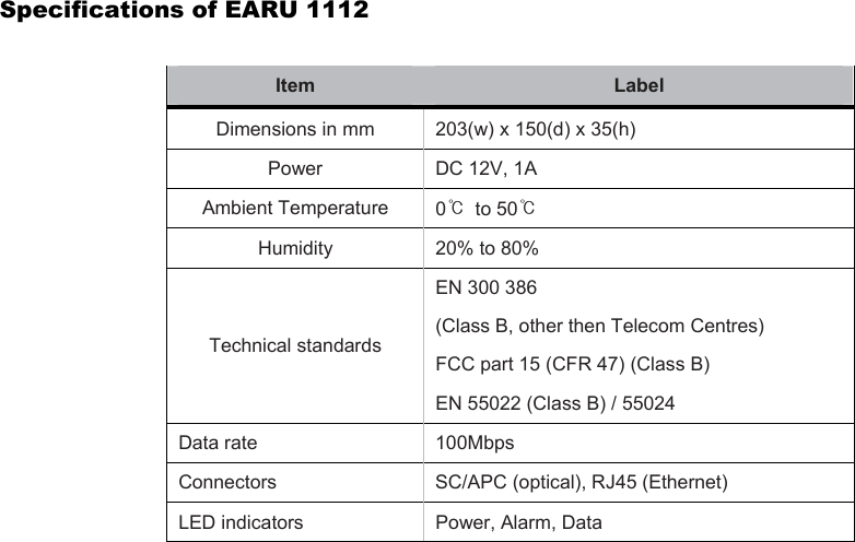 Specifications of EARU 1112  Item Label Dimensions in mm 203(w) x 150(d) x 35(h) Power DC 12V, 1A Ambient Temperature 0℃  to 50℃ Humidity 20% to 80% Technical standards EN 300 386 (Class B, other then Telecom Centres) FCC part 15 (CFR 47) (Class B) EN 55022 (Class B) / 55024 Data rate  100Mbps Connectors  SC/APC (optical), RJ45 (Ethernet) LED indicators  Power, Alarm, Data    