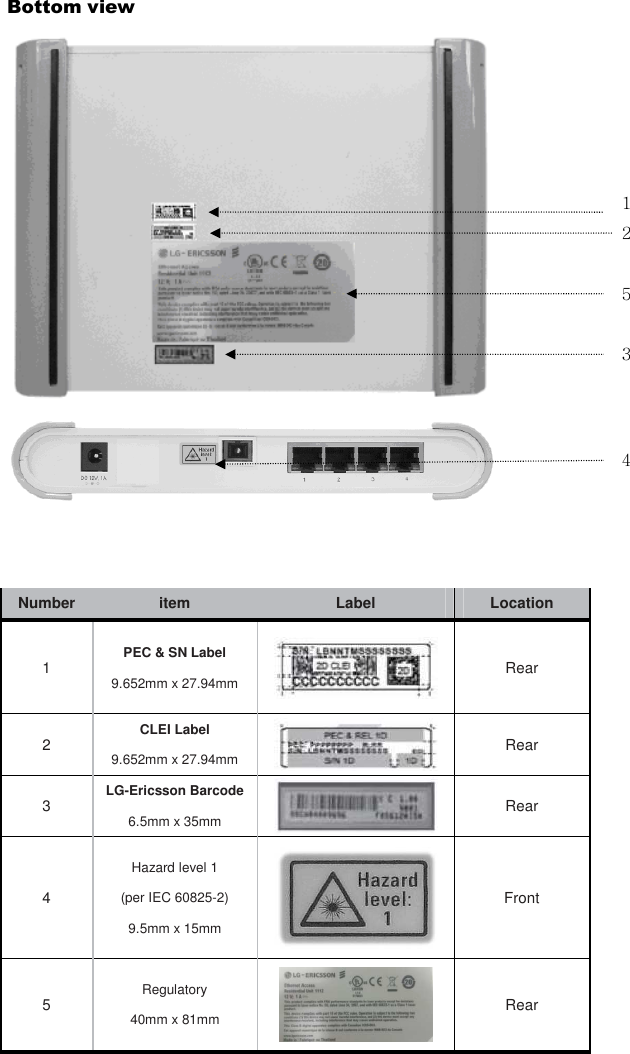 Bottom view    2 1 5 3 4 Number item Label Location 1 PEC &amp; SN Label   9.652mm x 27.94mm  Rear 2 CLEI Label 9.652mm x 27.94mm  Rear 3 LG-Ericsson Barcode  6.5mm x 35mm  Rear 4 Hazard level 1 (per IEC 60825-2) 9.5mm x 15mm  Front 5 Regulatory 40mm x 81mm  Rear 