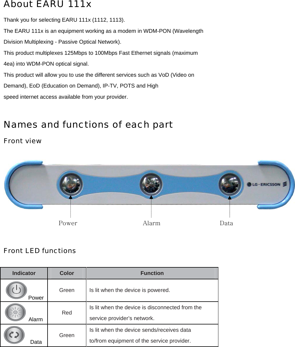 About EARU 111x  Thank you for selecting EARU 111x (1112, 1113). The EARU 111x is an equipment working as a modem in WDM-PON (Wavelength Division Multiplexing - Passive Optical Network). This product multiplexes 125Mbps to 100Mbps Fast Ethernet signals (maximum 4ea) into WDM-PON optical signal. This product will allow you to use the different services such as VoD (Video on Demand), EoD (Education on Demand), IP-TV, POTS and High speed internet access available from your provider.  Names and functions of each part Front view      Front LED functions  Indicator Color Function Power  Green  Is lit when the device is powered.  Alarm   Red  Is lit when the device is disconnected from the service provider’s network.   Data  Green  Is lit when the device sends/receives data to/from equipment of the service provider.  Power  Alarm  Data 