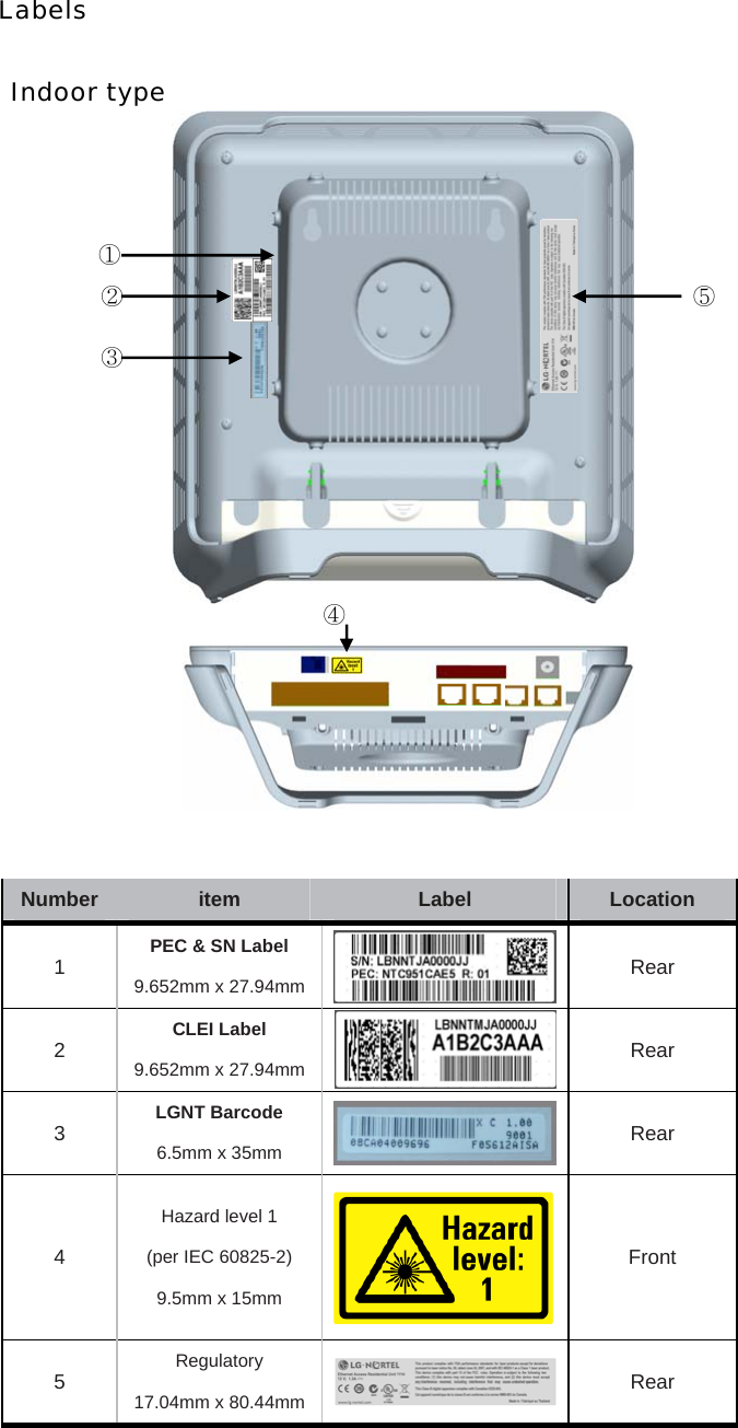 Labels    Indoor type                             Number item Label Location 1  PEC &amp; SN Label   9.652mm x 27.94mm  Rear 2  CLEI Label 9.652mm x 27.94mm  Rear 3  LGNT Barcode   6.5mm x 35mm  Rear 4 Hazard level 1 (per IEC 60825-2) 9.5mm x 15mm Front 5  Regulatory 17.04mm x 80.44mm  Rear ② ③ ⑤④① 