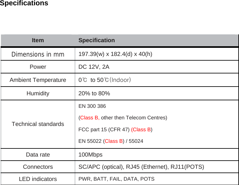 Specifications                 Item   Speciﬁcation   Dimensions in mm   197.39(w) x 182.4(d) x 40(h)   Power  DC 12V, 2A   Ambient Temperature  0℃ to 50℃(Indoor) Humidity  20% to 80%   Technical standards EN 300 386 (Class B, other then Telecom Centres) FCC part 15 (CFR 47) (Class B) EN 55022 (Class B) / 55024 Data rate  100Mbps   Connectors    SC/APC (optical), RJ45 (Ethernet), RJ11(POTS)   LED indicators  PWR, BATT, FAIL, DATA, POTS     