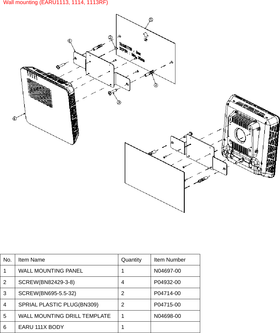 Wall mounting (EARU1113, 1114, 1113RF) No.  Item Name  Quantity  Item Number 1  WALL MOUNTING PANEL  1  N04697-00 2 SCREW(BN82429-3-8)  4  P04932-00 3 SCREW(BN695-5.5-32)  2  P04714-00 4  SPRIAL PLASTIC PLUG(BN309)  2  P04715-00 5  WALL MOUNTING DRILL TEMPLATE  1  N04698-00 6  EARU 111X BODY  1         