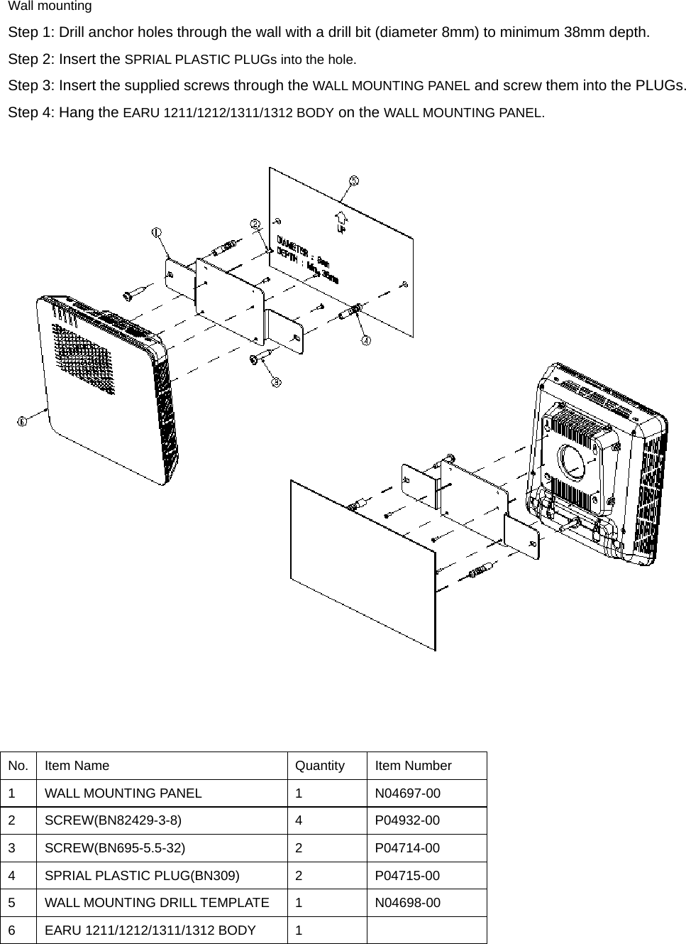 Wall mounting   Step 1: Drill anchor holes through the wall with a drill bit (diameter 8mm) to minimum 38mm depth. Step 2: Insert the SPRIAL PLASTIC PLUGs into the hole. Step 3: Insert the supplied screws through the WALL MOUNTING PANEL and screw them into the PLUGs. Step 4: Hang the EARU 1211/1212/1311/1312 BODY on the WALL MOUNTING PANEL.   No.  Item Name  Quantity  Item Number 1  WALL MOUNTING PANEL  1  N04697-00 2 SCREW(BN82429-3-8)  4  P04932-00 3 SCREW(BN695-5.5-32)  2  P04714-00 4  SPRIAL PLASTIC PLUG(BN309)  2  P04715-00 5  WALL MOUNTING DRILL TEMPLATE  1  N04698-00 6  EARU 1211/1212/1311/1312 BODY  1   