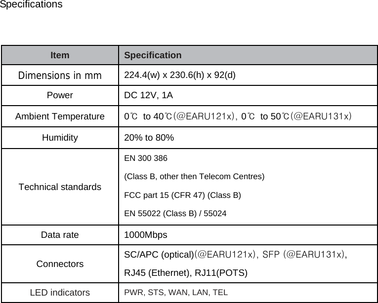 Specifications         Item   Speciﬁcation   Dimensions in mm   224.4(w) x 230.6(h) x 92(d)   Power  DC 12V, 1A   Ambient Temperature  0℃ to 40℃(@EARU121x), 0℃ to 50℃(@EARU131x) Humidity  20% to 80%   Technical standards EN 300 386 (Class B, other then Telecom Centres) FCC part 15 (CFR 47) (Class B) EN 55022 (Class B) / 55024 Data rate  1000Mbps   Connectors   SC/APC (optical)(@EARU121x), SFP (@EARU131x), RJ45 (Ethernet), RJ11(POTS)   LED indicators  PWR, STS, WAN, LAN, TEL 