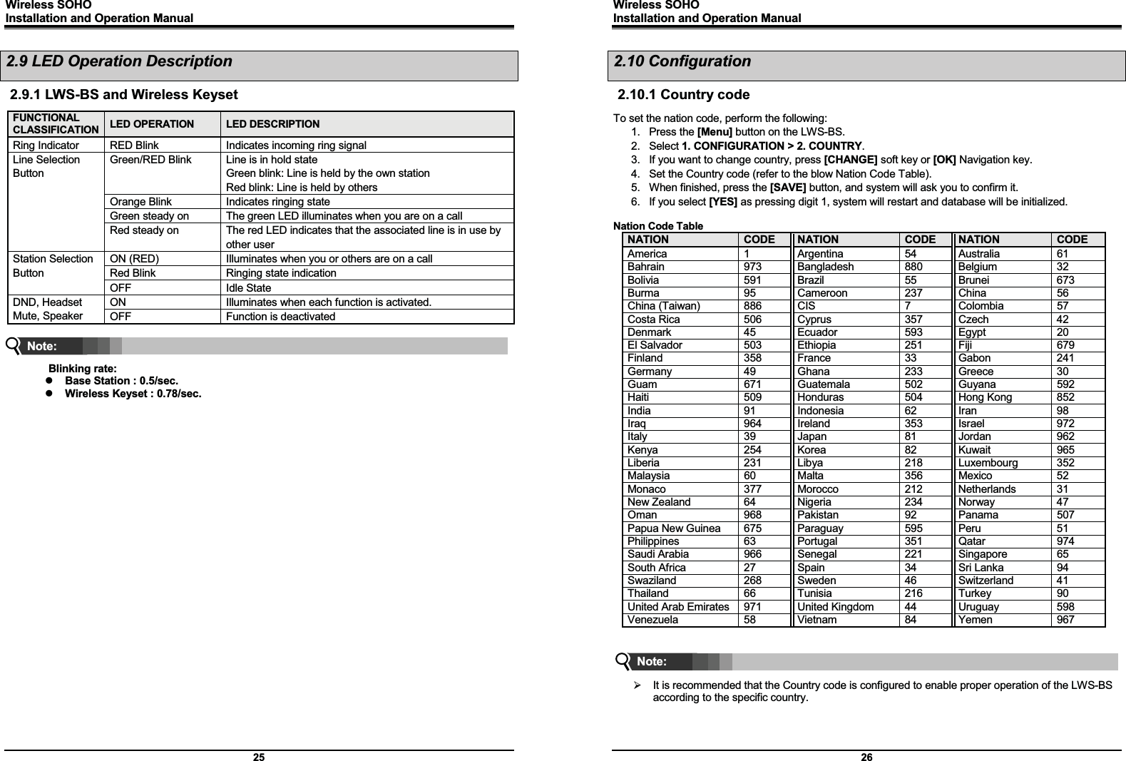 Wireless SOHO         Installation and Operation Manual      25 2.9 LED Operation Description 2.9.1 LWS-BS and Wireless Keyset FUNCTIONAL CLASSIFICATION  LED OPERATION  LED DESCRIPTION Ring Indicator  RED Blink  Indicates incoming ring signal Line Selection Button Green/RED Blink  Line is in hold state Green blink: Line is held by the own station Red blink: Line is held by others Orange Blink  Indicates ringing state   Green steady on  The green LED illuminates when you are on a call Red steady on  The red LED indicates that the associated line is in use by other user Station Selection Button ON (RED)  Illuminates when you or others are on a call Red Blink  Ringing state indication OFF Idle State DND, Headset Mute, Speaker ON  Illuminates when each function is activated. OFF  Function is deactivated    Blinking rate:   z Base Station : 0.5/sec.   z Wireless Keyset : 0.78/sec.      Note: Wireless SOHO         Installation and Operation Manual      26 2.10 Configuration 2.10.1 Country code To set the nation code, perform the following: 1. Press the [Menu] button on the LWS-BS. 2. Select 1. CONFIGURATION &gt; 2. COUNTRY. 3.  If you want to change country, press [CHANGE] soft key or [OK] Navigation key.   4.  Set the Country code (refer to the blow Nation Code Table). 5.  When finished, press the [SAVE] button, and system will ask you to confirm it. 6.  If you select [YES] as pressing digit 1, system will restart and database will be initialized.     Nation Code Table NATION  CODE  NATION CODE NATION  CODEAmerica 1 Argentina 54 Australia 61 Bahrain  973 Bangladesh  880 Belgium  32 Bolivia 591 Brazil 55 Brunei 673 Burma 95 Cameroon 237 China 56 China (Taiwan)  886  CIS  7  Colombia  57 Costa Rica  506 Cyprus  357 Czech  42 Denmark 45 Ecuador 593 Egypt 20 El Salvador  503 Ethiopia  251 Fiji  679 Finland 358 France 33 Gabon 241 Germany 49 Ghana  233 Greece 30 Guam  671 Guatemala  502 Guyana  592 Haiti  509 Honduras  504 Hong Kong  852 India  91 Indonesia  62 Iran  98 Iraq  964 Ireland  353 Israel  972 Italy  39 Japan  81 Jordan  962 Kenya 254 Korea 82 Kuwait 965 Liberia  231 Libya  218 Luxembourg  352 Malaysia 60 Malta  356 Mexico 52 Monaco  377 Morocco  212 Netherlands  31 New Zealand  64  Nigeria  234  Norway  47 Oman 968 Pakistan 92 Panama 507 Papua New Guinea  675  Paraguay  595  Peru  51 Philippines 63 Portugal  351 Qatar  974 Saudi Arabia  966 Senegal  221 Singapore  65 South Africa  27 Spain  34 Sri Lanka  94 Swaziland 268 Sweden 46 Switzerland 41 Thailand 66 Tunisia 216 Turkey 90 United Arab Emirates  971  United Kingdom  44  Uruguay  598 Venezuela  58 Vietnam  84 Yemen  967     ¾ It is recommended that the Country code is configured to enable proper operation of the LWS-BS according to the specific country.    Note: 