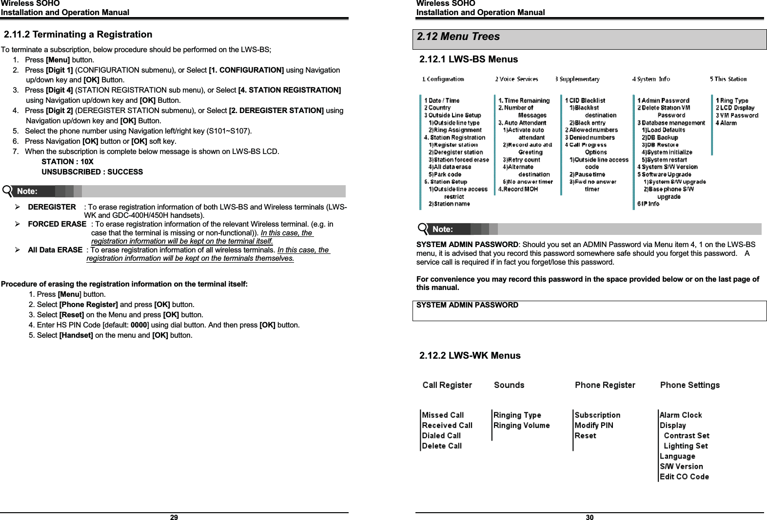 Wireless SOHO         Installation and Operation Manual      29 2.11.2 Terminating a Registration To terminate a subscription, below procedure should be performed on the LWS-BS;   1. Press [Menu] button.   2. Press [Digit 1] (CONFIGURATION submenu), or Select [1. CONFIGURATION] using Navigation up/down key and [OK] Button. 3. Press [Digit 4] (STATION REGISTRATION sub menu), or Select [4. STATION REGISTRATION] using Navigation up/down key and [OK] Button. 4. Press [Digit 2] (DEREGISTER STATION submenu), or Select [2. DEREGISTER STATION] using Navigation up/down key and [OK] Button. 5.  Select the phone number using Navigation left/right key (S101~S107). 6. Press Navigation [OK] button or [OK] soft key. 7.  When the subscription is complete below message is shown on LWS-BS LCD.  STATION : 10X   UNSUBSCRIBED : SUCCESS    ¾ DEREGISTER  : To erase registration information of both LWS-BS and Wireless terminals (LWS-WK and GDC-400H/450H handsets). ¾ FORCED ERASE  : To erase registration information of the relevant Wireless terminal. (e.g. in case that the terminal is missing or non-functional)). In this case, the registration information will be kept on the terminal itself. ¾ All Data ERASE  : To erase registration information of all wireless terminals. In this case, the registration information will be kept on the terminals themselves.   Procedure of erasing the registration information on the terminal itself: 1. Press [Menu] button. 2. Select [Phone Register] and press [OK] button. 3. Select [Reset] on the Menu and press [OK] button. 4. Enter HS PIN Code [default: 0000] using dial button. And then press [OK] button. 5. Select [Handset] on the menu and [OK] button.                   Note: Wireless SOHO         Installation and Operation Manual      30 2.12 Menu Trees 2.12.1 LWS-BS Menus     SYSTEM ADMIN PASSWORD: Should you set an ADMIN Password via Menu item 4, 1 on the LWS-BS menu, it is advised that you record this password somewhere safe should you forget this password.    A service call is required if in fact you forget/lose this password.  For convenience you may record this password in the space provided below or on the last page of this manual.  SYSTEM ADMIN PASSWORD    2.12.2 LWS-WK Menus    Note: 