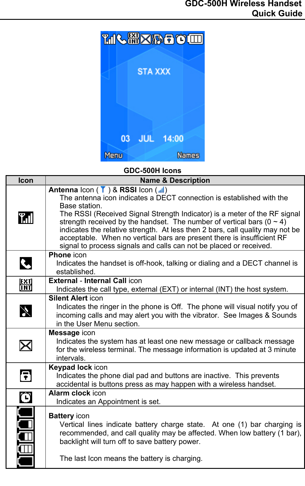                                                                              GDC-500H Wireless Handset                                                                                                          Quick Guide                   GDC-500H Icons Icon  Name &amp; Description  Antenna Icon (  ) &amp; RSSI Icon ( )  The antenna icon indicates a DECT connection is established with the Base station. The RSSI (Received Signal Strength Indicator) is a meter of the RF signal strength received by the handset.  The number of vertical bars (0 ~ 4) indicates the relative strength.  At less then 2 bars, call quality may not be acceptable.  When no vertical bars are present there is insufficient RF signal to process signals and calls can not be placed or received.   Phone icon Indicates the handset is off-hook, talking or dialing and a DECT channel is established.  External - Internal Call icon Indicates the call type, external (EXT) or internal (INT) the host system.  Silent Alert icon Indicates the ringer in the phone is Off.  The phone will visual notify you of incoming calls and may alert you with the vibrator.  See Images &amp; Sounds in the User Menu section.  Message icon Indicates the system has at least one new message or callback message for the wireless terminal. The message information is updated at 3 minute intervals.  Keypad lock icon Indicates the phone dial pad and buttons are inactive.  This prevents accidental is buttons press as may happen with a wireless handset.  Alarm clock icon Indicates an Appointment is set.      Battery icon Vertical lines indicate battery charge state.  At one (1) bar charging is recommended, and call quality may be affected. When low battery (1 bar), backlight will turn off to save battery power.  The last Icon means the battery is charging.  