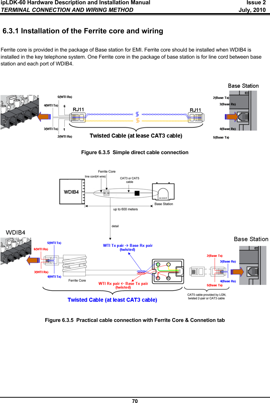 ipLDK-60 Hardware Description and Installation Manual  Issue 2 TERMINAL CONNECTION AND WIRING METHOD  July, 2010  70 6.3.1 Installation of the Ferrite core and wiring  Ferrite core is provided in the package of Base station for EMI. Ferrite core should be installed when WDIB4 is installed in the key telephone system. One Ferrite core in the package of base station is for line cord between base station and each port of WDIB4.     Figure 6.3.5  Simple direct cable connection      Figure 6.3.5  Practical cable connection with Ferrite Core &amp; Connetion tab