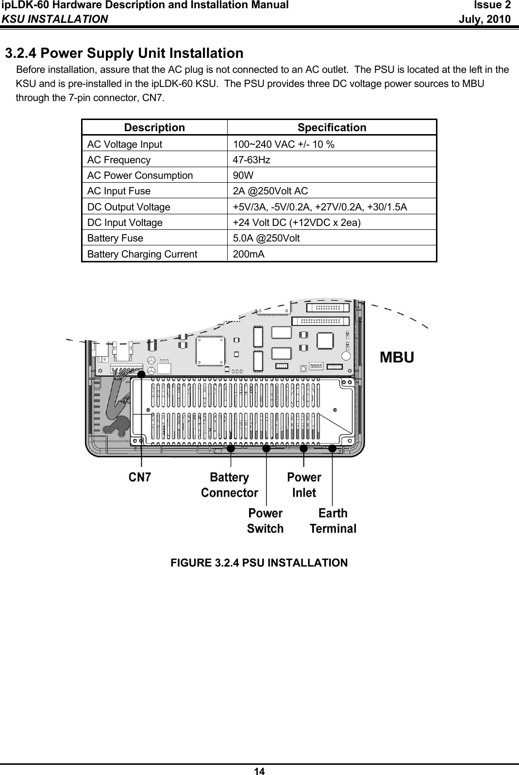 ipLDK-60 Hardware Description and Installation Manual  Issue 2 KSU INSTALLATION   July, 2010  14 3.2.4 Power Supply Unit Installation Before installation, assure that the AC plug is not connected to an AC outlet.  The PSU is located at the left in the KSU and is pre-installed in the ipLDK-60 KSU.  The PSU provides three DC voltage power sources to MBU through the 7-pin connector, CN7.  Description Specification AC Voltage Input  100~240 VAC +/- 10 %  AC Frequency  47-63Hz AC Power Consumption  90W AC Input Fuse  2A @250Volt AC DC Output Voltage  +5V/3A, -5V/0.2A, +27V/0.2A, +30/1.5A  DC Input Voltage  +24 Volt DC (+12VDC x 2ea) Battery Fuse  5.0A @250Volt  Battery Charging Current  200mA                  FIGURE 3.2.4 PSU INSTALLATION            