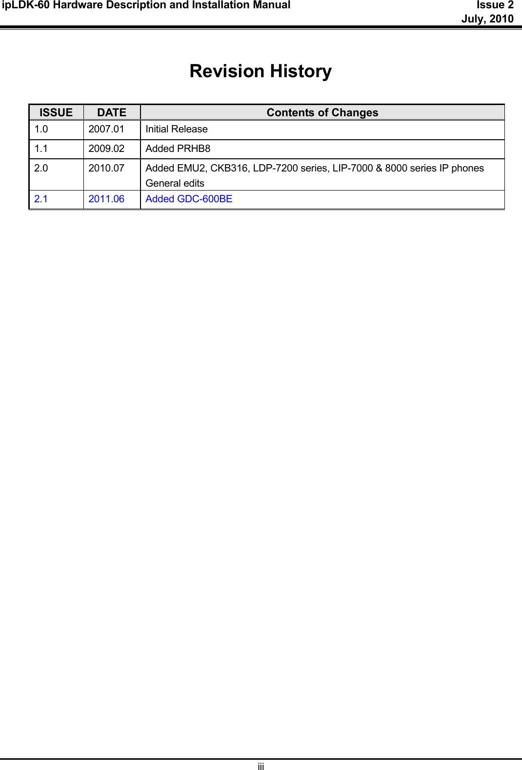 ipLDK-60 Hardware Description and Installation Manual  Issue 2     July, 2010  iii   Revision History  ISSUE  DATE  Contents of Changes 1.0 2007.01 Initial Release 1.1 2009.02 Added PRHB8 2.0  2010.07  Added EMU2, CKB316, LDP-7200 series, LIP-7000 &amp; 8000 series IP phones General edits 2.1 2011.06 Added GDC-600BE    