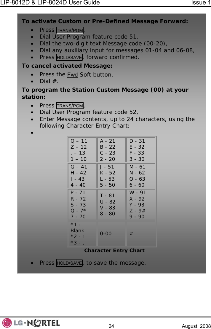 LIP-8012D &amp; LIP-8024D User Guide  Issue 1    24 August, 2008   To activate Cu• Press TRAstom or Pre-Defined Message Forward: NS/PGM, • Dial User• Dial the t• Dial any a ssages 01-04 and 06-08, • Press HOL Program feature code 51, wo-digit text Message code (00-20), uxiliary input for meD/SAVE, forward confirmed. To cancel activ• Press the ated Message: wdF  Soft button, • Dial #. To program th ststation: • Press TRAe Station Cu om Message (00) at your NS/PGM, • Dial User• Enter Mes rs, using the following Charact  Entry•   2 2 2 Program feature code 52,  sage contents, up to 24 characteer  Chart: Q – 11  A - 21  D - 31 Z – 12  B - 2  E - 32 . – 13  C - 3  F - 33 1 – 10  2 - 0  3 - 30 G – 41  J - 51  M - 61 H - 42  K - 2  N - 6I - 43 4 - 40  L - 3 5 - O - 63 6 - 60  5 5 50 2 P - 71 R - 72 S - 73 Q - 7* 7 - 70 T - 81 U - 82 V - 83 8 - 80 W - 91 X - 92 Y - 93 Z - 9# 9 - 90 *1 - Blank *2 - : *3 - , 0-00 # Character Entry Chart  • Press HOLD/SAVE, to save the message.  