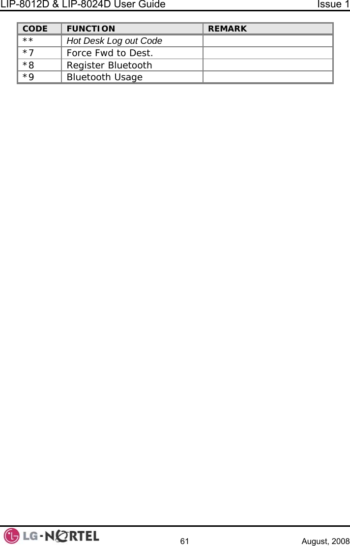 LIP-8012D &amp; LIP-8024D User Guide  Issue 1    61 August, 2008 CODE  FUNCTION  REMARK **  Hot Desk Log out Code  *7  Force Fwd to Dest.   *8  Register Bluetooth   *9  Bluetooth Usage      