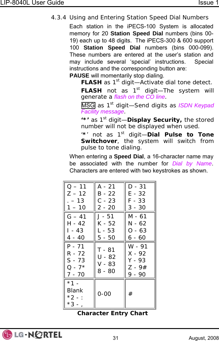 LIP-8040L User Guide  Issue 1    31 August, 2008 4.3.4 Using and Entering Station Speed Dial Numbers Each station in the iPECS-100 System is allocated memory for 20 Station Speed Dial numbers (bins 00-19) each up to 48 digits.  The iPECS-300 &amp; 600 support 100  Station Speed Dial numbers (bins 000-099).  These numbers are entered at the user’s station and may include several ‘special’ instructions.  Special instructions and the corresponding button are: PAUSE will momentarily stop dialing.  FLASH as 1st digit—Activate dial tone detect.  FLASH  not as 1st digit—The system will generate a flash on the CO line.  MSG as 1st digit—Send digits as ISDN Keypad Facility message.  ‘*’ as 1st digit—Display Security, the stored number will not be displayed when used.   ‘*’ not as 1st digit—Dial Pulse to Tone Switchover, the system will switch from pulse to tone dialing. When entering a Speed Dial, a 16-character name may be associated with the number for Dial by Name.  Characters are entered with two keystrokes as shown.  Q – 11 Z – 12 . – 13 1 – 10 A - 21 B - 22 C - 23 2 - 20 D - 31 E - 32 F - 33 3 - 30 G – 41 H - 42 I - 43 4 - 40 J - 51 K - 52 L - 53 5 - 50 M - 61 N - 62 O - 63 6 - 60 P - 71 R - 72 S - 73 Q - 7* 7 - 70 T - 81 U - 82 V - 83 8 - 80 W - 91 X - 92 Y - 93 Z - 9# 9 - 90 *1 - Blank *2 - : *3 - , 0-00 # Character Entry Chart  