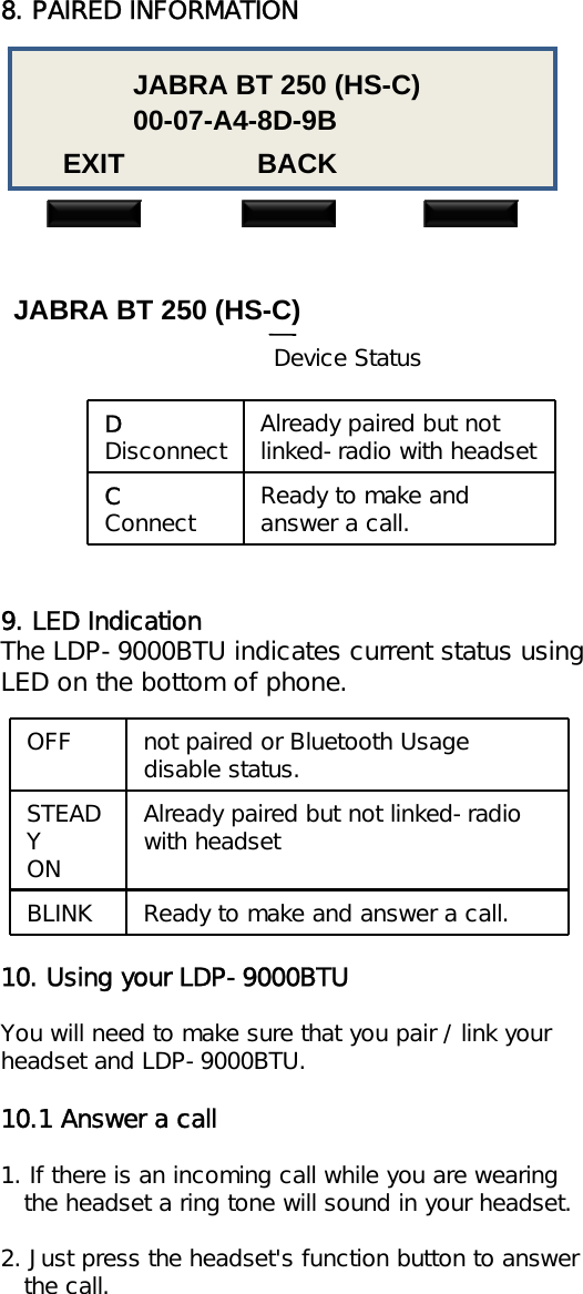 8. PAIRED INFORMATIONJABRA BT 250 (HS-C)00-07-A4-8D-9BEXIT                 BACKJABRA BT 250 (HS-C)Device StatusDDisconnect Already paired but notlinked-radio with headsetCConnect Ready to make andanswer a call.9. LED IndicationThe LDP-9000BTU indicates current status usingLED on the bottom of phone.OFF not paired or Bluetooth Usage disable status.STEADYONAlready paired but not linked-radio with headsetBLINK Ready to make and answer a call.10. Using your LDP-9000BTUYou will need to make sure that you pair / link yourheadset and LDP-9000BTU.10.1 Answer a call1. If there is an incoming call while you are wearingthe headset a ring tone will sound in your headset.2. Just press the headset&apos;s function button to answerthe call.