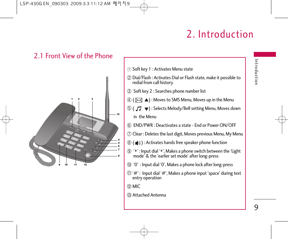 345678910 11 121312Introduction2. Introduction92.1 Front View of the PhoneῡSoft key 1 : Activates Menu state②Dial/Flash : Activates Dial or Flash state, make it possible toredial from call history③Soft key 2 : Searches phone number list④(▲) : Moves to SMS Menu, Moves up in the Menu⑤(▼) : Selects Melody/Bell setting Menu, Moves down in  the Menu⑥END/PWR : Deactivates a state - End or Power ON/OFF⑦Clear : Deletes the last digit, Moves previous Menu, My Menu⑧() : Activates hands free speaker phone function⑨‘*’ : Input dial ‘*’, Makes a phone switch between the ‘Lightmode’ &amp; the ‘earlier set mode’ after long-press ⑩‘0’  : Input dial ‘0’, Makes a phone lock after long-press⑪‘#’ :  Input dial ‘#’, Makes a phone input ‘space’ during textentry operation⑫MIC⑬Attached AntennaLSP-430G EN_090303  2009.3.3 11:12 AM  페이지9