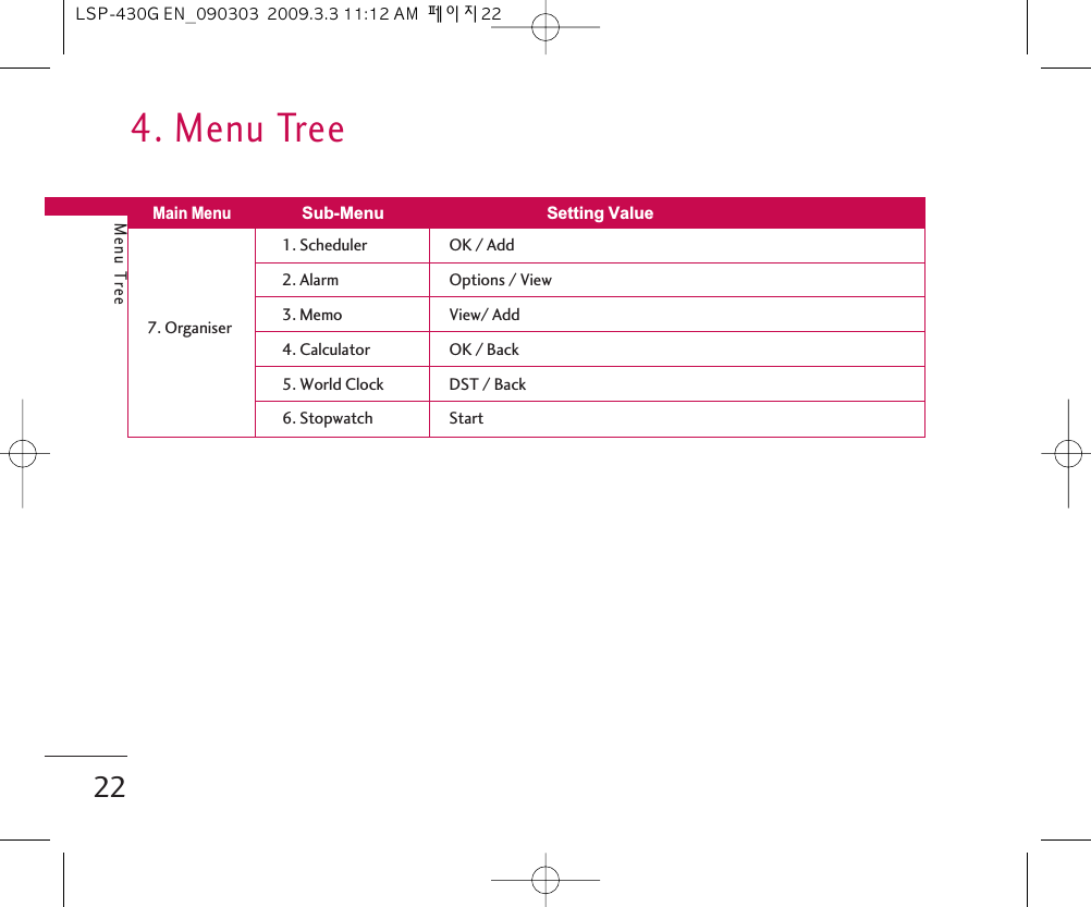 4. Menu TreeMenu Tree221. Scheduler OK / Add2. Alarm Options / View7. Organiser 3. Memo View/ Add4. Calculator OK / Back5. World Clock DST / Back6. Stopwatch StartMain MenuSub-Menu Setting ValueLSP-430G EN_090303  2009.3.3 11:12 AM  페이지22