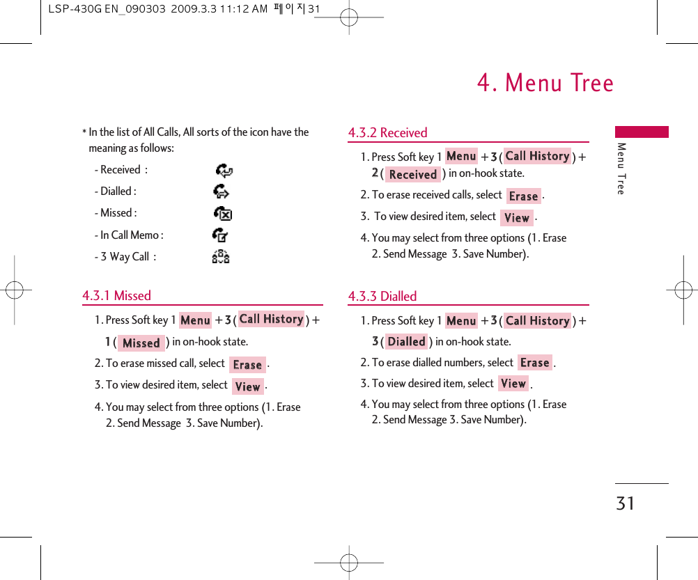 Menu Tree4. Menu Tree31*In the list of All Calls, All sorts of the icon have themeaning as follows:- Received  : - Dialled :     - Missed :     - In Call Memo :   - 3 Way Call  :        4.3.1 Missed1. Press Soft key 1 + 33() + 11() in on-hook state.2. To erase missed call, select  .3. To view desired item, select  .4. You may select from three options (1. Erase  2. Send Message  3. Save Number).4.3.2 Received1. Press Soft key 1 + 33() + 22() in on-hook state.2. To erase received calls, select  . 3.  To view desired item, select  .4. You may select from three options (1. Erase 2. Send Message  3. Save Number).4.3.3 Dialled1. Press Soft key 1 + 33() + 33() in on-hook state.2. To erase dialled numbers, select  .3. To view desired item, select .4. You may select from three options (1. Erase 2. Send Message 3. Save Number).VViieewwEErraasseeDDiiaalllleeddCCaallll  HHiissttoorryyMMeennuuVViieewwEErraasseeRReecceeiivveeddCCaallll  HHiissttoorryyMMeennuuVViieewwEErraasseeMMiisssseedd  CCaallll  HHiissttoorryyMMeennuuLSP-430G EN_090303  2009.3.3 11:12 AM  페이지31