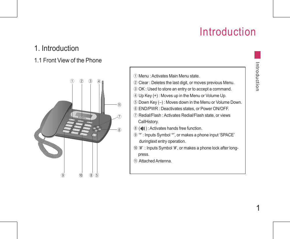 1IntroductionIntroduction1. Introduction1.1 Front View of the Phone① Menu : Activates Main Menu state.② Clear : Deletes the last digit, or moves previous Menu.③ OK : Used to store an entry or to accept a command.④ Up Key (+) : Moves up in the Menu or Volume Up.⑤ Down Key (–) : Moves down in the Menu or Volume Down.⑥ END/PWR : Deactivates states, or Power ON/OFF.⑦ Redial/Flash : Activates Redial/Flash state, or views      CallHistory.⑧ (      ) : Activates hands free function.⑨ ‘*’ : Inputs Symbol ‘*’, or makes a phone input ‘SPACE’        duringtext entry operation. ⑩ ‘#’  : Inputs Symbol ‘#’, or makes a phone lock after long-     press.⑪ Attached Antenna.+-MenuCOK① ② ③ ④⑤⑥⑧⑦⑨ ⑩⑪