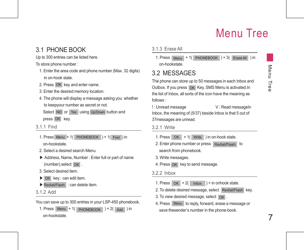 7Menu TreeMenu Tree3.1  PHONE BOOKUp to 300 entries can be listed here.To store phone number :1. Enter the area code and phone number (Max. 32 digits)      in on-hook state.2. Press           key and enter name.3. Enter the desired memory location.4. The phone will display a message asking you  whether      to keepyour number as secret or not.    Select           or             using                   button and     press            key.OKNO Yes Up/DownOK3.1.1  Find1. Press              + 1(                               ) + 1(            ) in     on-hookstate.2. Select a desired search Menu.▶ Address, Name, Number : Enter full or part of name      (number),select           .3. Select desired item.▶         key : can edit item.▶                      : can delete item.Menu PHONEBOOK FindOKOKRedial/Flash3.1.2  AddYou can save up to 300 entries in your LSP-450 phonebook.1. Press                + 1(                                ) + 2(              ) in     on-hookstate.Menu PHONEBOOK Add3.1.3  Erase All1. Press                 + 1(                               ) + 3(                      ) in     on-hookstate.Menu PHONEBOOK Erase All3.2  MESSAGESThe phone can store up to 50 messages in each Inbox and Outbox. If you press           Key, SMS Menu is activated.In the list of Inbox, all sorts of the icon have the meaning as follows :! : Unread message                                V : Read messageIn Inbox, the meaning of (5/37) beside Inbox is that 5 out of 37messages are unread.OK3.2.1  Write1. Press               + 1(                ) in on-hook state.2. Enter phone number or press                               to      search from phonebook.3. Write messages. 4. Press           key to send message.OK WriteRedial/FlashOK3.2.2  Inbox1. Press             + 2(                   ) + in onhook state.2. To delete desired message, select                             key.3. To view desired message, select           .4. Press                 to reply, forward, erase a message or      save thesender’s number in the phone-book.OK InboxRedial/FlashOKMenu