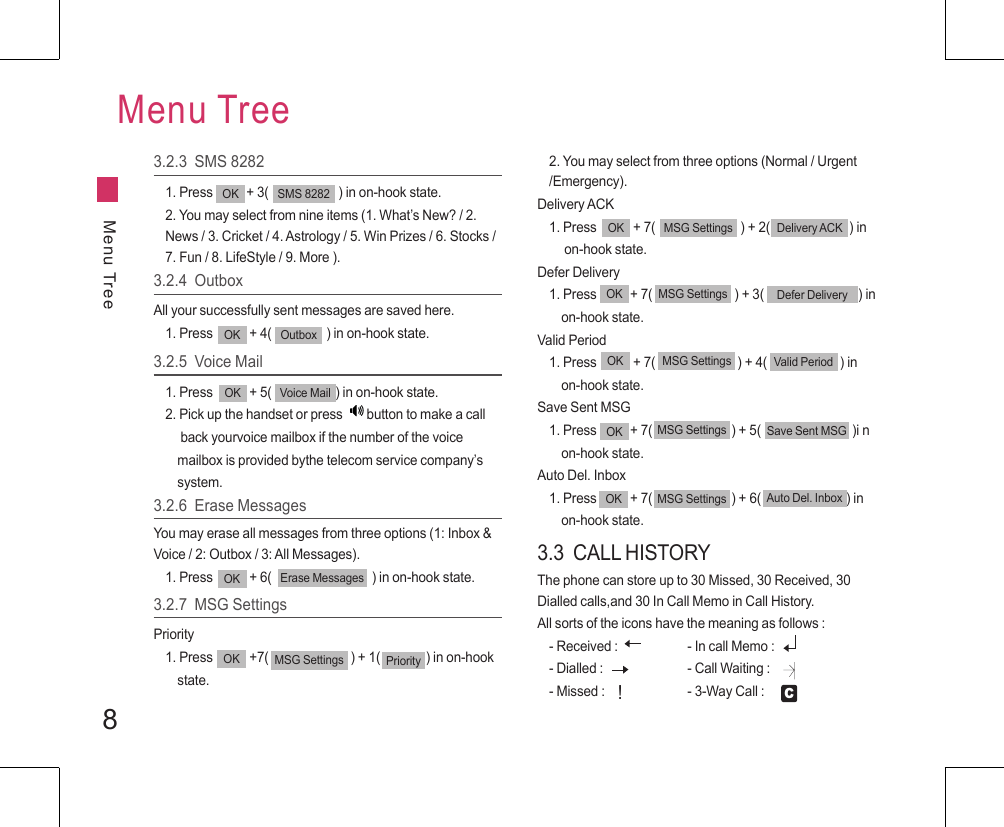 8Menu TreeMenu Tree3.2.3  SMS 82821. Press           + 3(                       ) in on-hook state.2. You may select from nine items (1. What’s New? / 2. News / 3. Cricket / 4. Astrology / 5. Win Prizes / 6. Stocks / 7. Fun / 8. LifeStyle / 9. More ).OK SMS 82823.2.4  OutboxAll your successfully sent messages are saved here.1. Press            + 4(                  ) in on-hook state.OK Outbox3.2.5  Voice Mail1. Press            + 5(                     ) in on-hook state.2. Pick up the handset or press          button to make a call       back yourvoice mailbox if the number of the voice     mailbox is provided bythe telecom service company’s     system.OK Voice MailEND/PWRDial/Flash3.2.6  Erase MessagesYou may erase all messages from three options (1: Inbox &amp; Voice / 2: Outbox / 3: All Messages).1. Press            + 6(                                 ) in on-hook state.OK Erase Messages3.2.7  MSG SettingsPriority1. Press            +7(                           ) + 1(               ) in on-hook     state.OK MSG Settings Priority2. You may select from three options (Normal / Urgent /Emergency).Delivery ACK1. Press            + 7(                            ) + 2(                          ) in      on-hook state.Defer Delivery1. Press           + 7(                           ) + 3(                               ) in     on-hook state.Valid Period1. Press            + 7(                           ) + 4(                        ) in     on-hook state.Save Sent MSG1. Press           + 7(                          ) + 5(                              )i n     on-hook state.Auto Del. Inbox1. Press           + 7(                          ) + 6(                            ) in     on-hook state.OK MSG Settings Delivery ACKOK MSG Settings Defer DeliveryOK MSG Settings Valid PeriodOK MSG Settings Save Sent MSGOK MSG Settings Auto Del. Inbox3.3  CALL HISTORYThe phone can store up to 30 Missed, 30 Received, 30 Dialled calls,and 30 In Call Memo in Call History.All sorts of the icons have the meaning as follows :- Received :    - In call Memo :               - Dialled :        - Call Waiting :               - Missed :         - 3-Way Call :!C!C!C!C!C!C