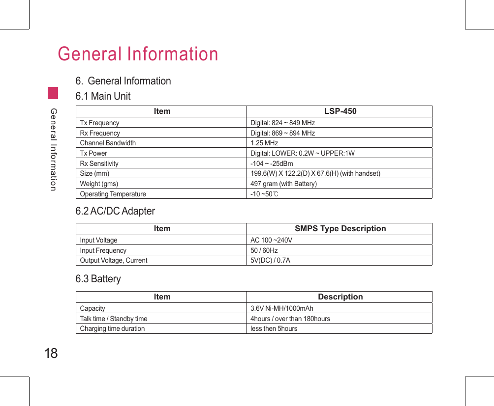 18General InformationGeneral Information6.  General Information6.1 Main UnitItem LSP-450Tx Frequency Digital: 824 ~ 849 MHzRx Frequency Digital: 869 ~ 894 MHzChannel Bandwidth 1.25 MHzTx Power Digital: LOWER: 0.2W ~ UPPER:1WRx Sensitivity -104 ~ -25dBmSize (mm) 199.6(W) X 122.2(D) X 67.6(H) (with handset)Weight (gms) 497 gram (with Battery)Operating Temperature -10 ~50℃6.2 AC/DC AdapterItem SMPS Type DescriptionInput Voltage AC 100 ~240VInput Frequency 50 / 60HzOutput Voltage, Current 5V(DC) / 0.7A6.3 BatteryItem DescriptionCapacity 3.6V Ni-MH/1000mAhTalk time / Standby time 4hours / over than 180hoursCharging time duration less then 5hours