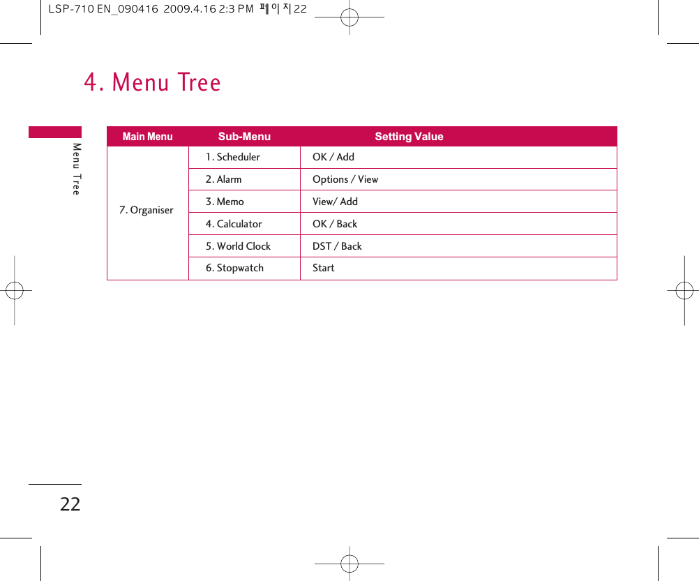 4. Menu TreeMenu Tree221. Scheduler OK / Add2. Alarm Options / View7. Organiser 3. Memo View/ Add4. Calculator OK / Back5. World Clock DST / Back6. Stopwatch StartMain MenuSub-Menu Setting ValueLSP-710 EN_090416  2009.4.16 2:3 PM  페이지22