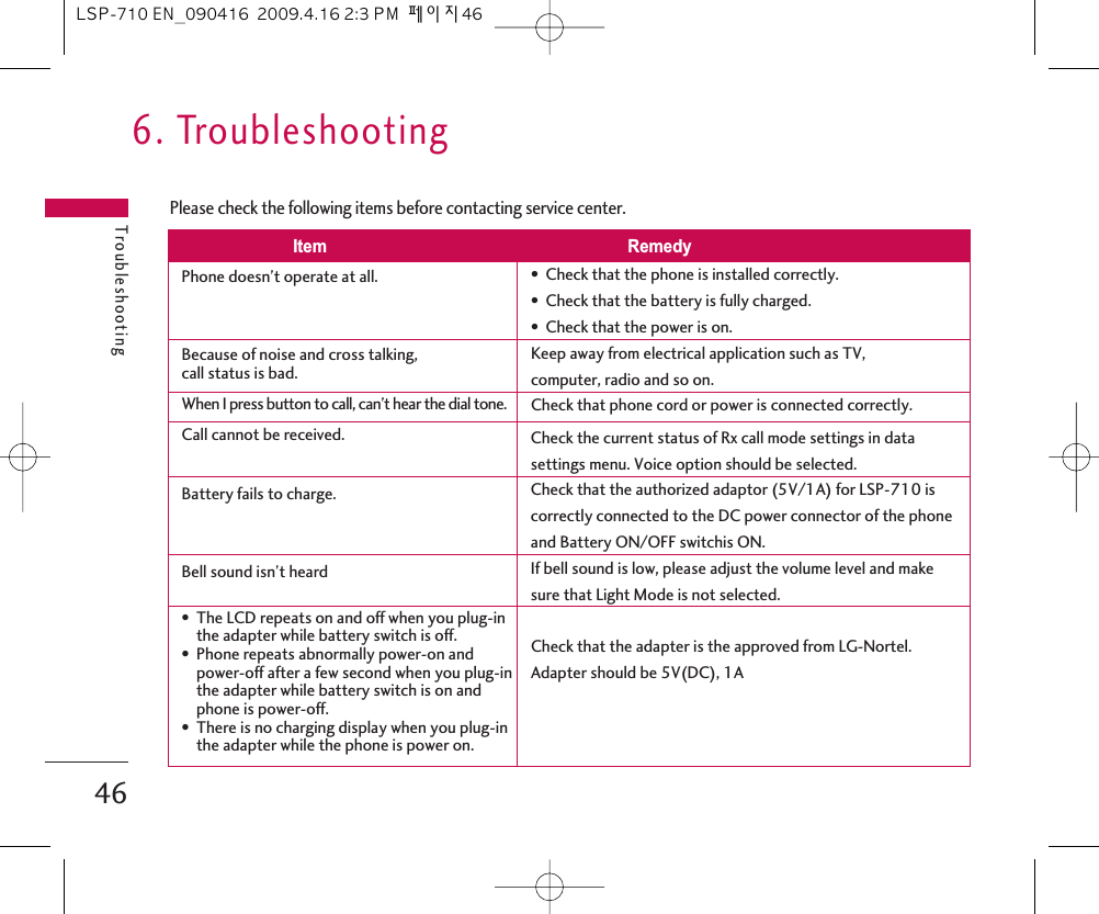 Troubleshooting466. TroubleshootingPlease check the following items before contacting service center.Item RemedyPhone doesn’t operate at all.Because of noise and cross talking,call status is bad.When I press button to call, can’t hear the dial tone.Call cannot be received.Battery fails to charge.Bell sound isn’t heard•  The LCD repeats on and off when you plug-inthe adapter while battery switch is off.•  Phone repeats abnormally power-on andpower-off after a few second when you plug-inthe adapter while battery switch is on andphone is power-off.•  There is no charging display when you plug-inthe adapter while the phone is power on.•  Check that the phone is installed correctly.•  Check that the battery is fully charged.•  Check that the power is on.Keep away from electrical application such as TV,computer, radio and so on.Check that phone cord or power is connected correctly.Check the current status of Rx call mode settings in datasettings menu. Voice option should be selected.Check that the authorized adaptor (5V/1A) for LSP-710 iscorrectly connected to the DC power connector of the phoneand Battery ON/OFF switchis ON.If bell sound is low, please adjust the volume level and makesure that Light Mode is not selected.Check that the adapter is the approved from LG-Nortel.Adapter should be 5V(DC), 1ALSP-710 EN_090416  2009.4.16 2:3 PM  페이지46