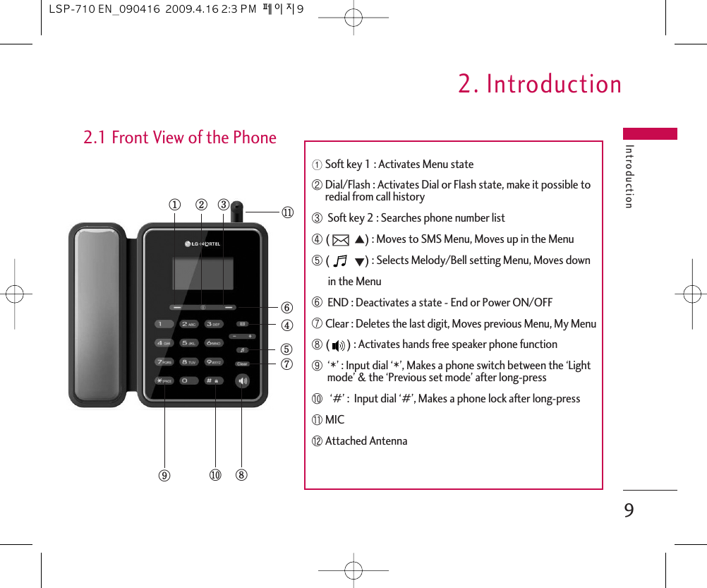 Introduction2. Introduction92.1 Front View of the PhoneῡSoft key 1 : Activates Menu state②Dial/Flash : Activates Dial or Flash state, make it possible toredial from call history③Soft key 2 : Searches phone number list④(▲) : Moves to SMS Menu, Moves up in the Menu⑤(▼) : Selects Melody/Bell setting Menu, Moves down in the Menu⑥END : Deactivates a state - End or Power ON/OFF⑦Clear : Deletes the last digit, Moves previous Menu, My Menu⑧() : Activates hands free speaker phone function⑨‘*’ : Input dial ‘*’, Makes a phone switch between the ‘Lightmode’ &amp; the ‘Previous set mode’ after long-press ⑩‘#’ :  Input dial ‘#’, Makes a phone lock after long-press⑪MIC⑫Attached AntennaڹںڻڼڽھڿۀہۂۃLSP-710 EN_090416  2009.4.16 2:3 PM  페이지9