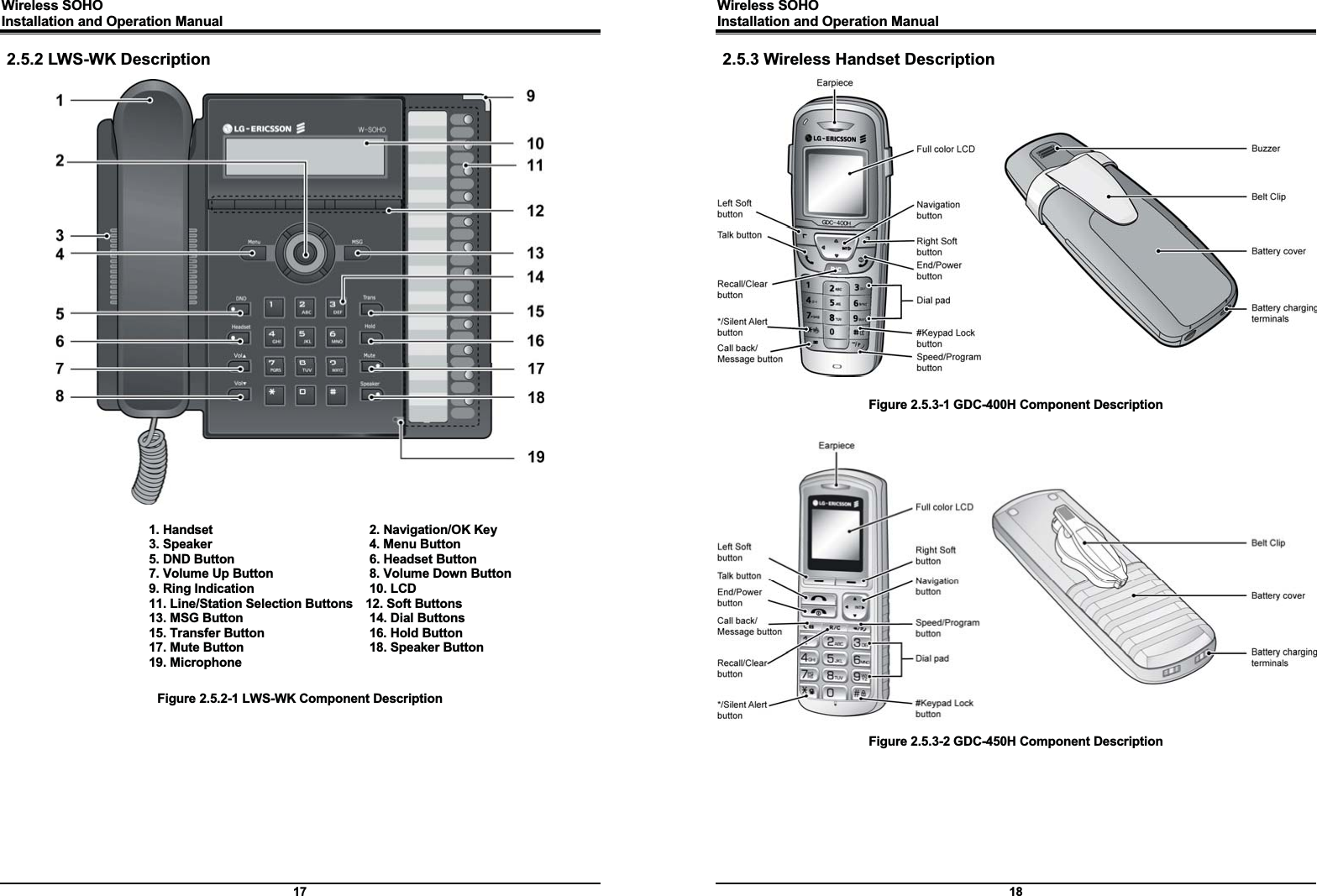 Wireless SOHO         Installation and Operation Manual      17 2.5.2 LWS-WK Description                          1. Handset    2. Navigation/OK Key     3. Speaker  4. Menu Button     5. DND Button  6. Headset Button     7. Volume Up Button  8. Volume Down Button     9. Ring Indication  10. LCD       11. Line/Station Selection Buttons    12. Soft Buttons       13. MSG Button  14. Dial Buttons       15. Transfer Button  16. Hold Button     17. Mute Button  18. Speaker Button      19. Microphone    Figure 2.5.2-1 LWS-WK Component Description            Wireless SOHO         Installation and Operation Manual      18 2.5.3 Wireless Handset Description   Figure 2.5.3-1 GDC-400H Component Description     Figure 2.5.3-2 GDC-450H Component Description     