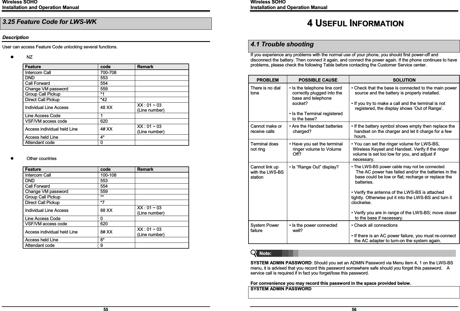 Wireless SOHO         Installation and Operation Manual      55 3.25 Feature Code for LWS-WK  Description User can access Feature Code unlocking several functions.  z NZ  Feature  code RemarkIntercom Call  700-708   DND  553   Call Forward  554   Change VM password  559   Group Call Pickup  *1   Direct Call Pickup  *42   Individual Line Access    48 XX  XX : 01 ~ 03 (Line number) Line Access Code  1   VSF/VM access code  620   Access individual held Line  4# XX  XX : 01 ~ 03 (Line number) Access held Line  4*   Attendant code  0     z Other countries  Feature  code RemarkIntercom Call  100-108   DND  553   Call Forward  554   Change VM password  559   Group Call Pickup  **   Direct Call Pickup  *7   Individual Line Access    88 XX  XX : 01 ~ 03 (Line number) Line Access Code  0   VSF/VM access code  620   Access individual held Line  8# XX  XX : 01 ~ 03 (Line number) Access held Line  8*   Attendant code  9              Wireless SOHO         Installation and Operation Manual      56 44  UUSSEEFFUULL  IINNFFOORRMMAATTIIOONN  4.1 Trouble shooting If you experience any problems with the normal use of your phone, you should first power-off and disconnect the battery. Then connect it again, and connect the power again. If the phone continues to have problems, please check the following Table before contacting the Customer Service center.  PROBLEM  POSSIBLE CAUSE SOLUTION There is no dial tone • Is the telephone line cord correctly plugged into the base and telephone socket?  • Is the Terminal registered to the base? • Check that the base is connected to the main power source and the battery is properly installed.  • If you try to make a call and the terminal is not registered, the display shows ‘Out of Range’.   Cannot make or receive calls • Are the Handset batteries charged? • If the battery symbol shows empty then replace the handset on the charger and let it charge for a few hours. Terminal does not ring • Have you set the terminal ringer volume to Volume Off?  • You can set the ringer volume for LWS-BS, Wireless Keyset and Handset. Verify if the ringer volume is set too low for you, and adjust if necessary. Cannot link up with the LWS-BS station • Is “Range Out” display?  • The LWS-BS power cable may not be connected.     The AC power has failed and/or the batteries in the base could be low or flat; recharge or replace the batteries.  • Verify the antenna of the LWS-BS is attached tightly. Otherwise put it into the LWS-BS and turn it clockwise.  • Verify you are in range of the LWS-BS; move closer to the base if necessary. System Power failure • Is the power connected well?  • Check all connections  • If there is an AC power failure, you must re-connect the AC adapter to turn-on the system again.    SYSTEM ADMIN PASSWORD: Should you set an ADMIN Password via Menu item 4, 1 on the LWS-BS menu, it is advised that you record this password somewhere safe should you forget this password.    A service call is required if in fact you forget/lose this password.  For convenience you may record this password in the space provided below. SYSTEM ADMIN PASSWORD  Note: 