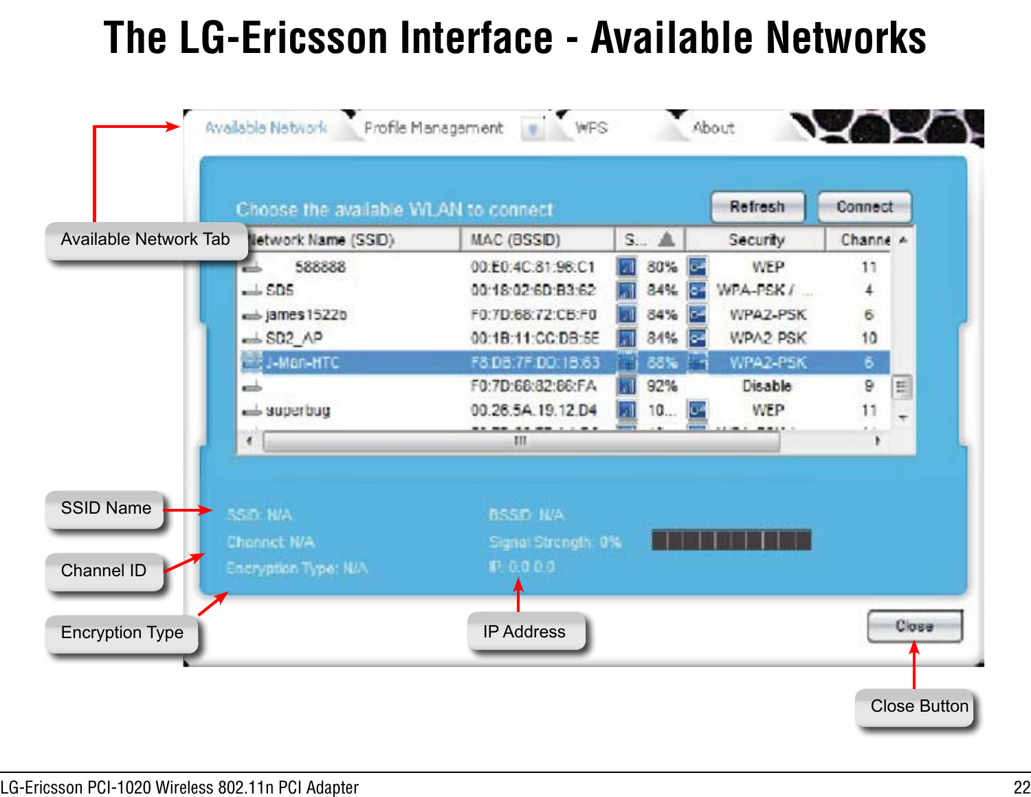 22LG-Ericsson PCI-1020 Wireless 802.11n PCI AdapterThe LG-Ericsson Interface - Available NetworksAvailable Network TabSSID NameChannel IDEncryption Type IP AddressClose Button